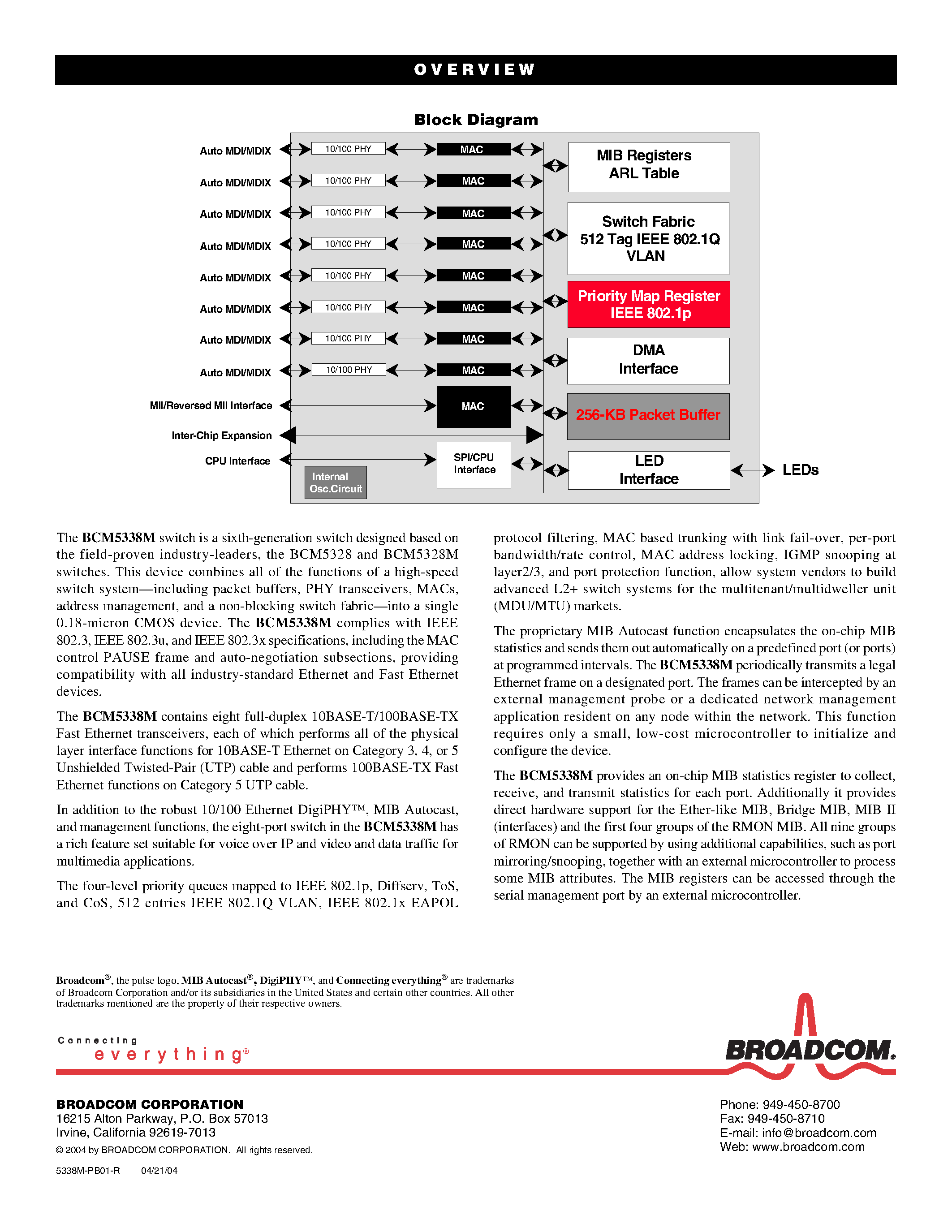 Даташит на микросхему BCM5338M страница 2 Даташит BCM5338M - NINE-PORT MANAGED 10/100 SWITCH страница 2