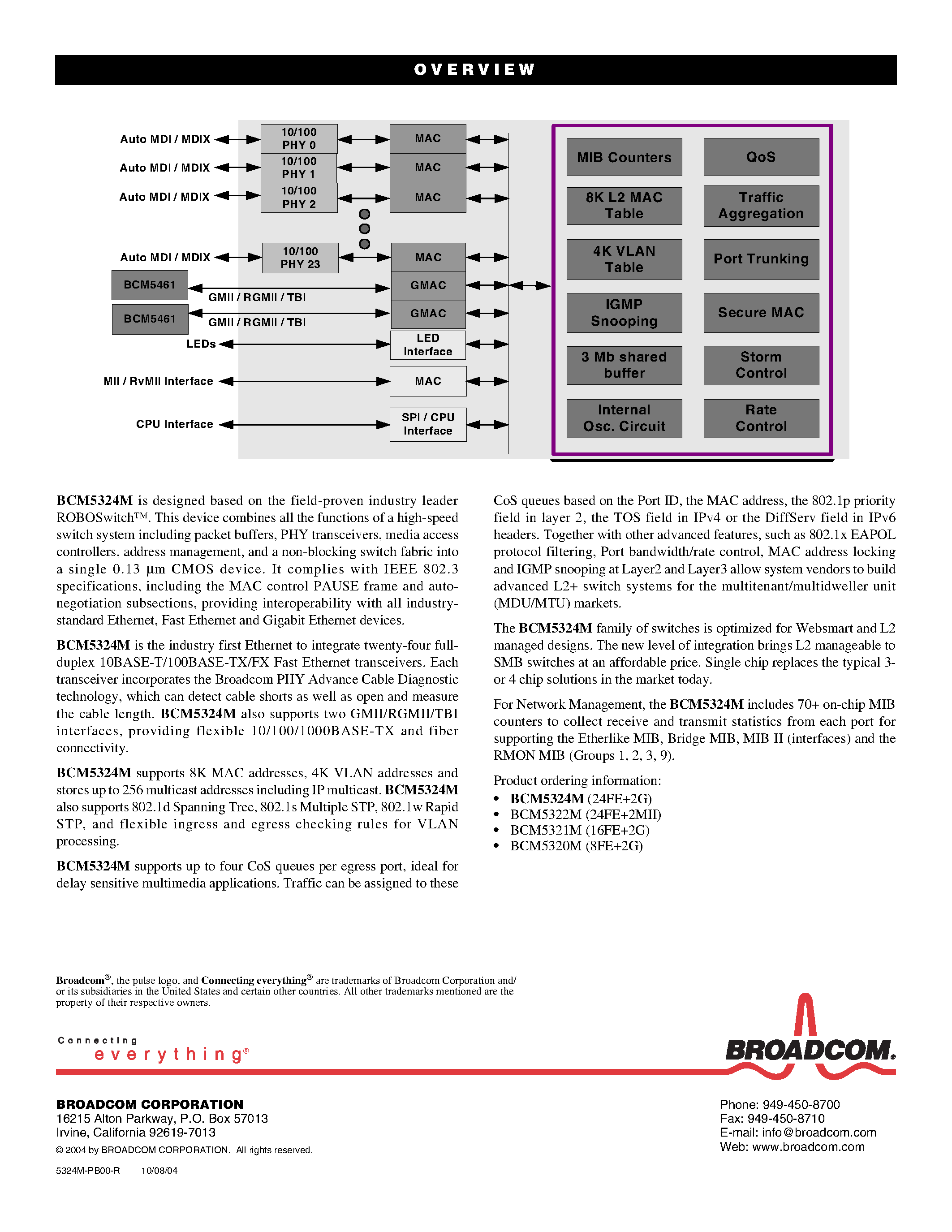 Даташит BCM5324M - Single-Chip L2+ Managed Switch страница 2