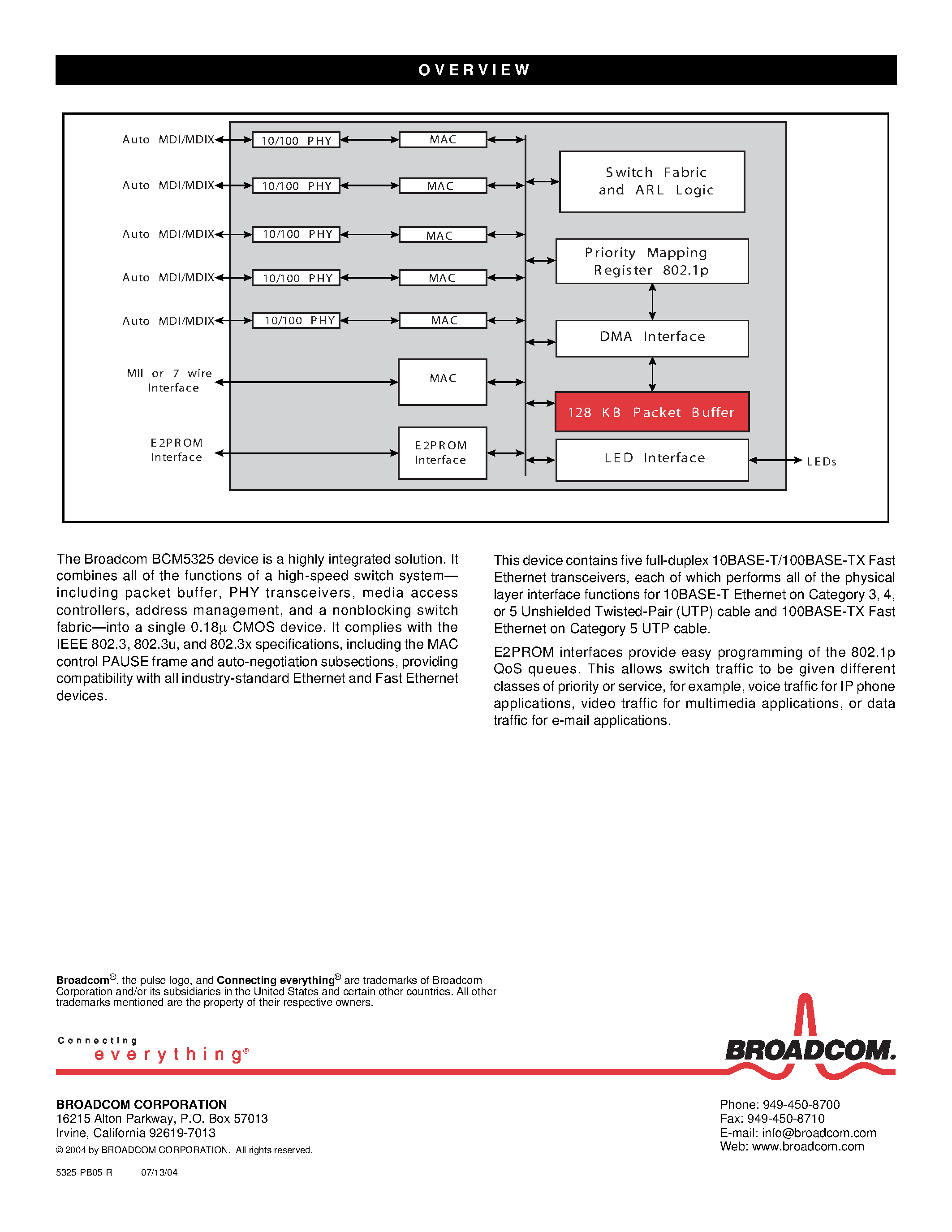 Datasheet BCM5325 - 5-Port 10/100 Switch page 2