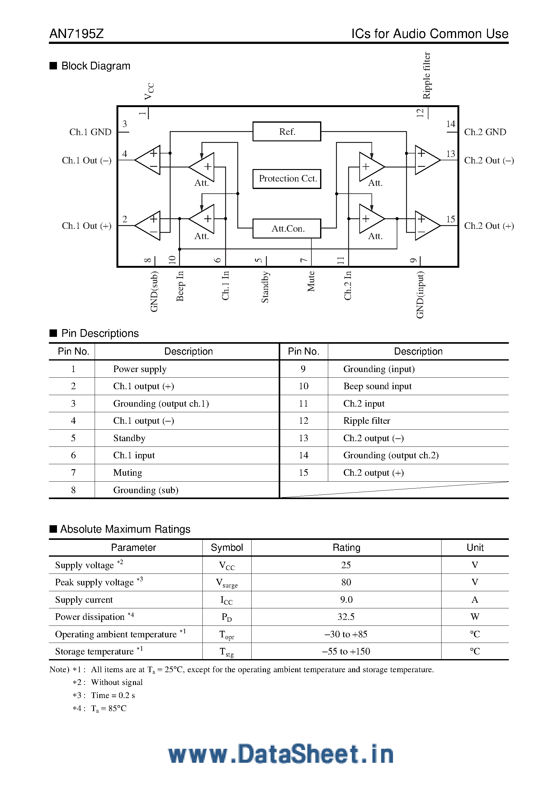 Даташит на микросхему AN7195Z страница 2 Даташит AN7195Z - Dual 15 W BTL Power ic For Car Audio страница 2