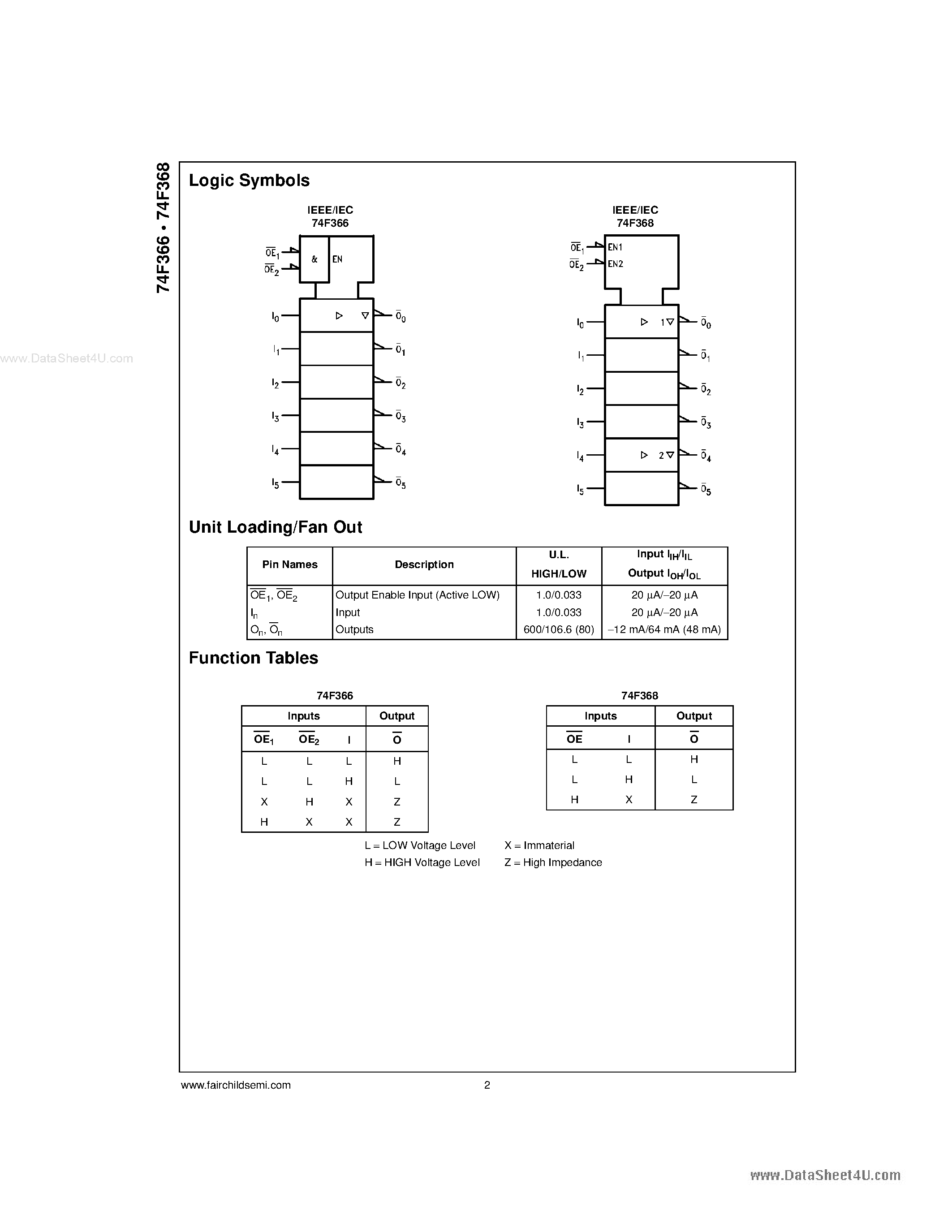 Даташит 74F366 - (74F366 / 74F368) Hex Inverter / Buffer with 3-State Outputs страница 2