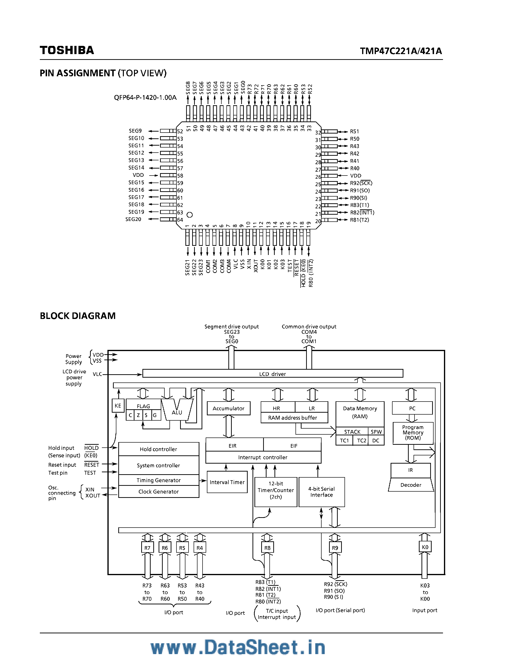 Даташит TMP47C221ADF - (TMP47C421ADF / TMP47C221ADF) CMOS 4-Bit MicroController страница 2
