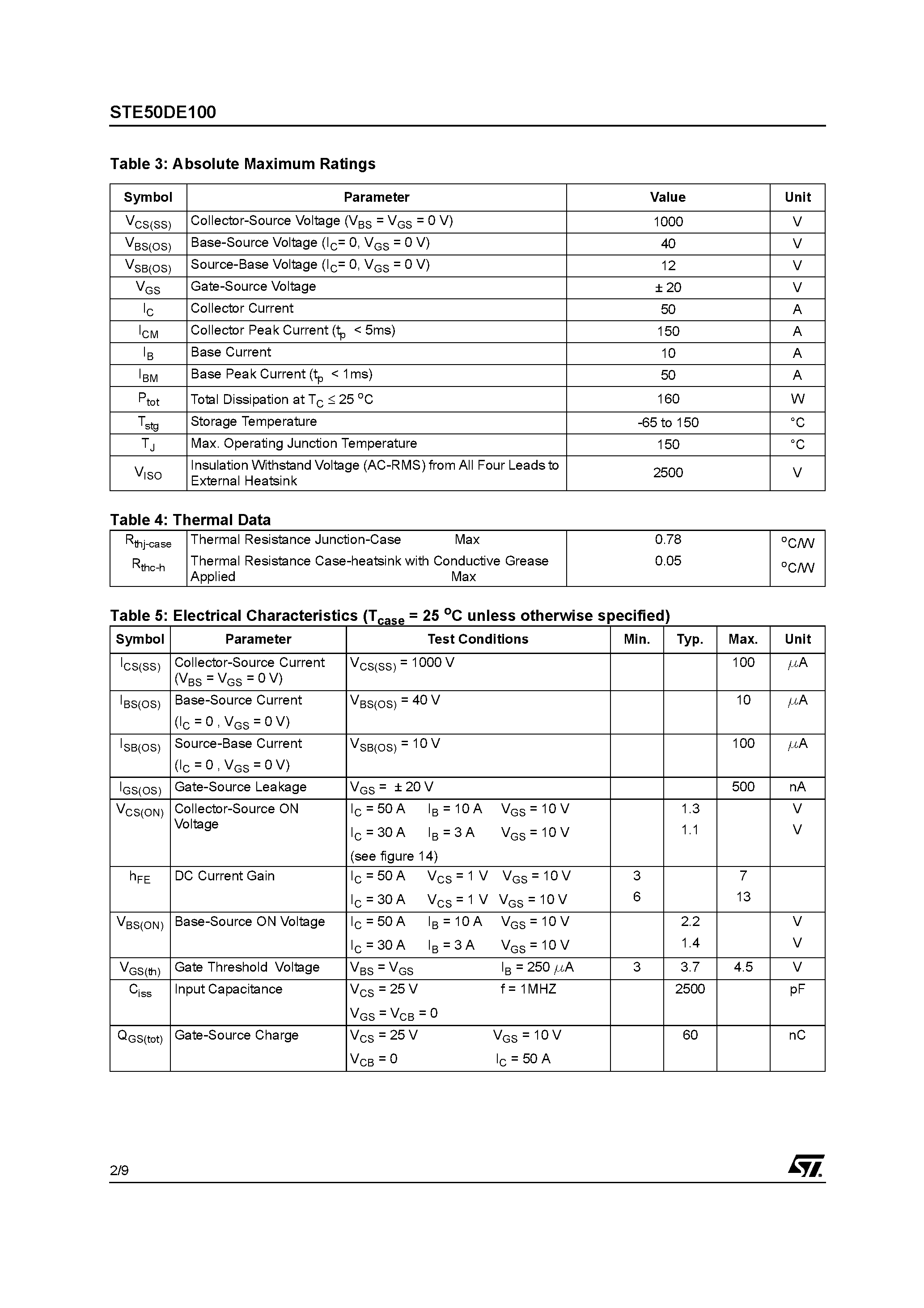 Datasheet STE50DE100 page 2 Datasheet STE50DE100 - HYBRID EMITTER SWITCHED BIPOLAR TRANSISTOR ESBT 1000 V - 50 A - 0.026 W POWER MODULE page 2