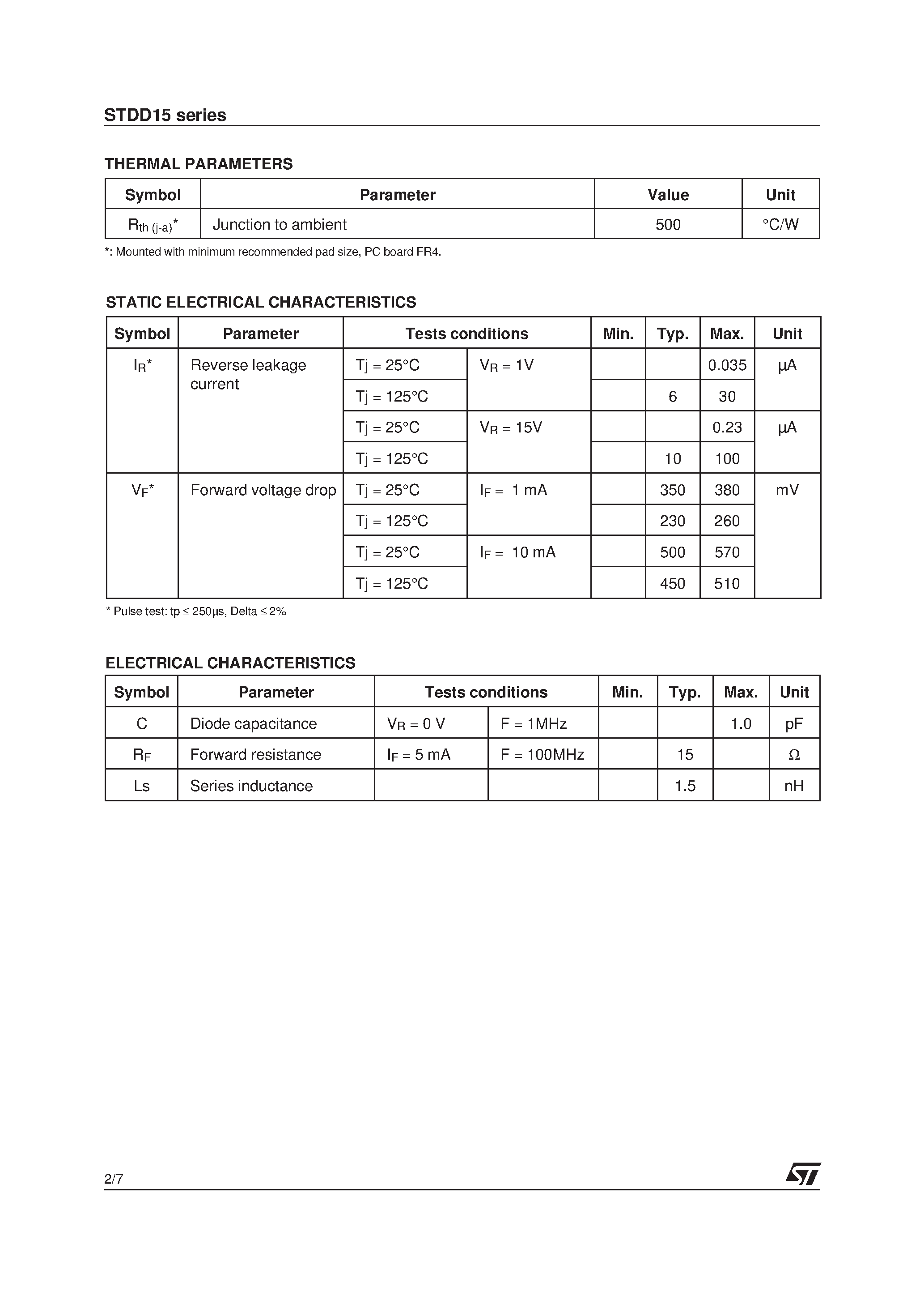 Datasheet STDD15 page 2 Datasheet STDD15 - LOW CAPACITANCE DETECTION DIODE page 2