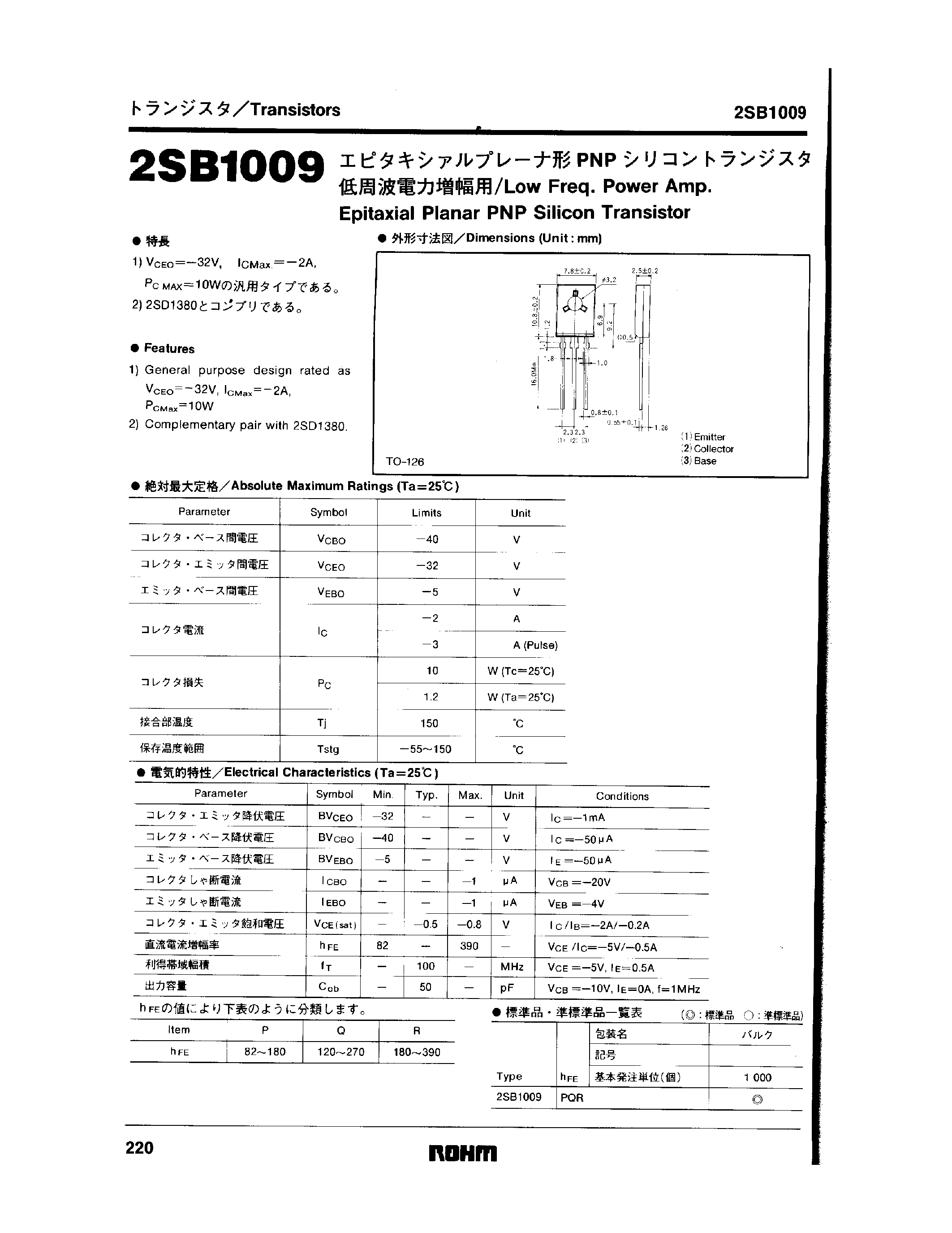 Datasheet 2SB1009 - Epitaxial Planar PNP Silicon Transistor page 1