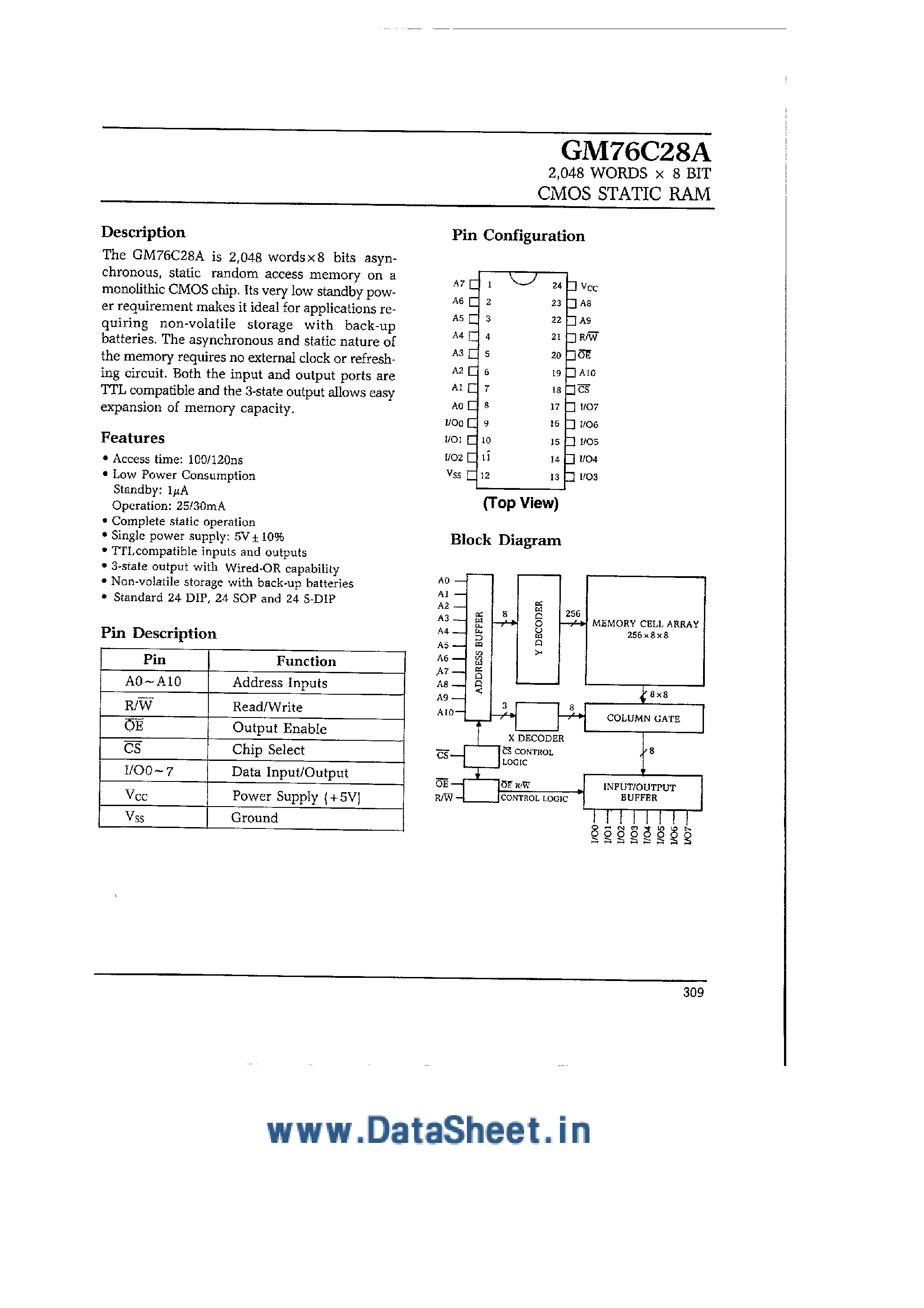 Даташит GM76C28A - 2048 x 8-Bit CMOS SRAM страница 1