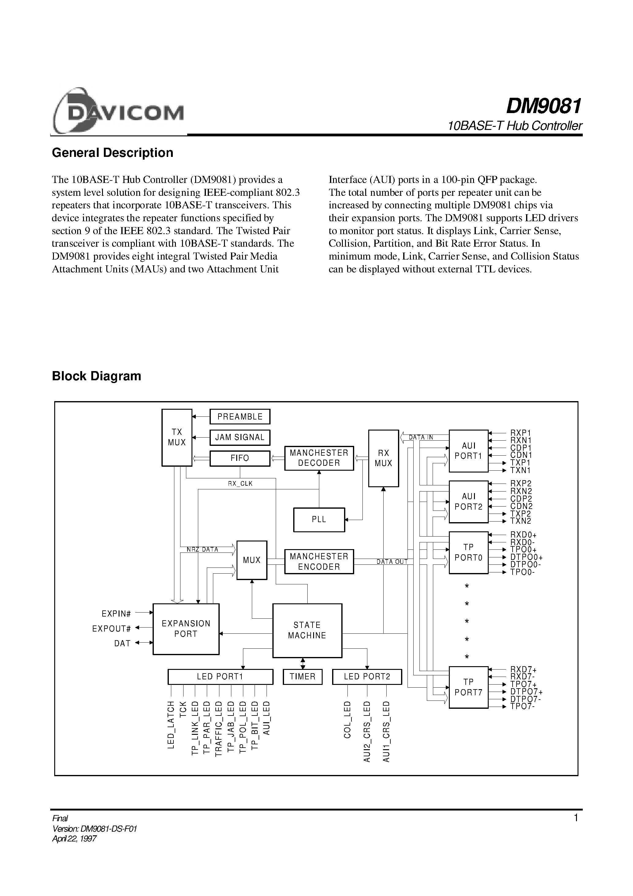 Datasheet DM9081 - 10BASE-T Hub Controller page 1