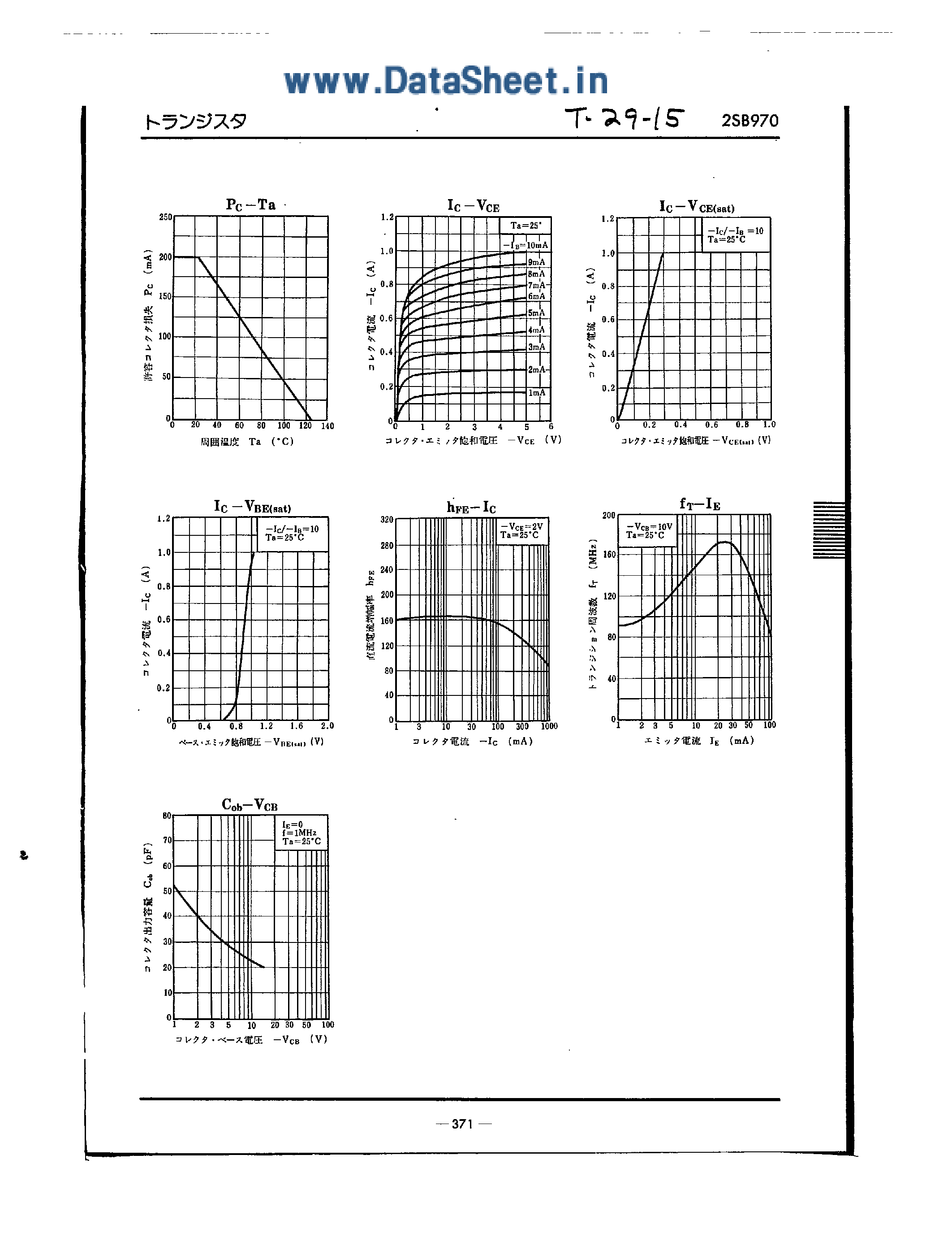 Datasheet 2SC1547 - PNP Epitaxial Plannar page 2