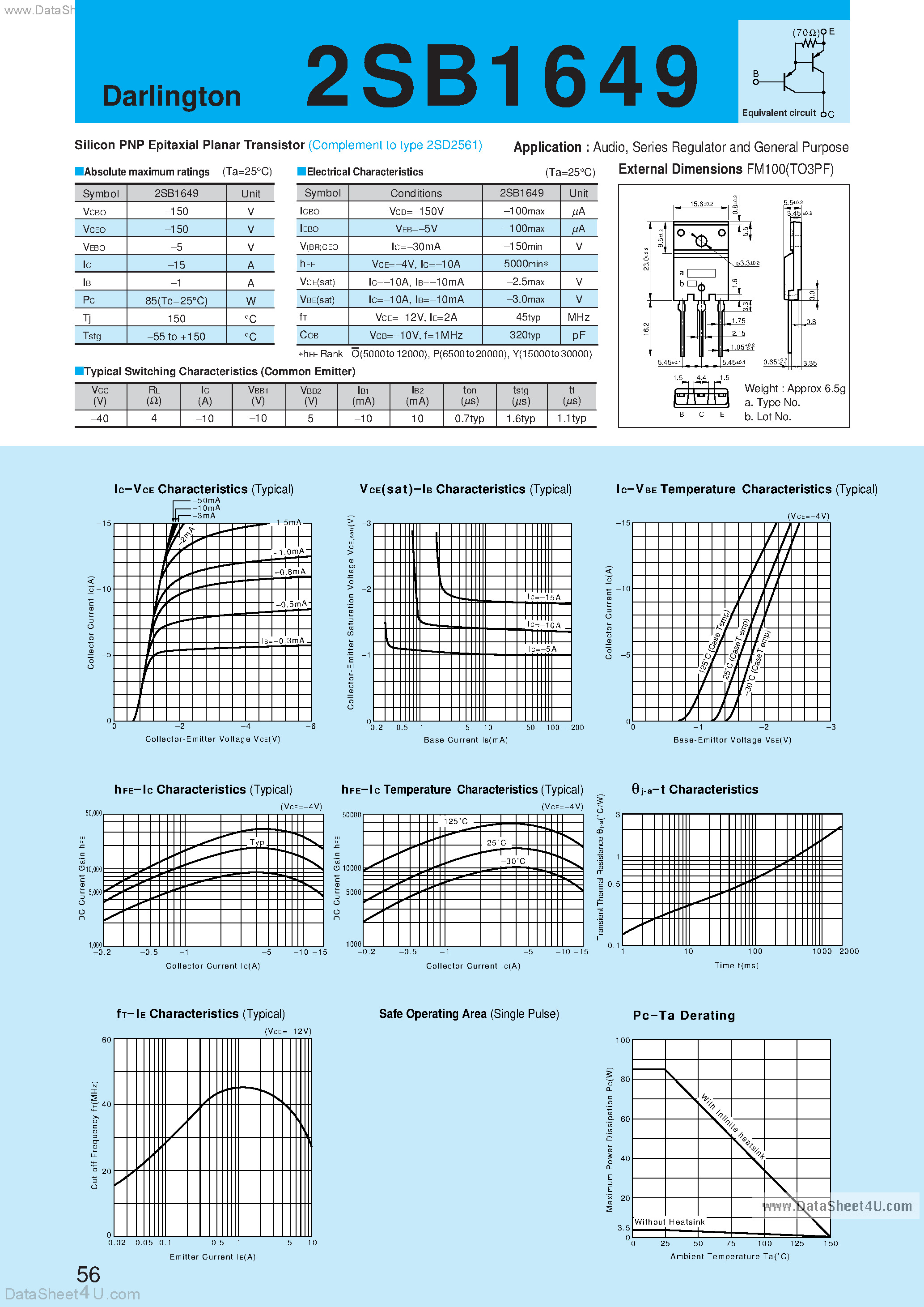 Datasheet 2SB1649 page 1 Datasheet 2SB1649 - Silicon NPN Triple Diffused Planar Transistor page 1