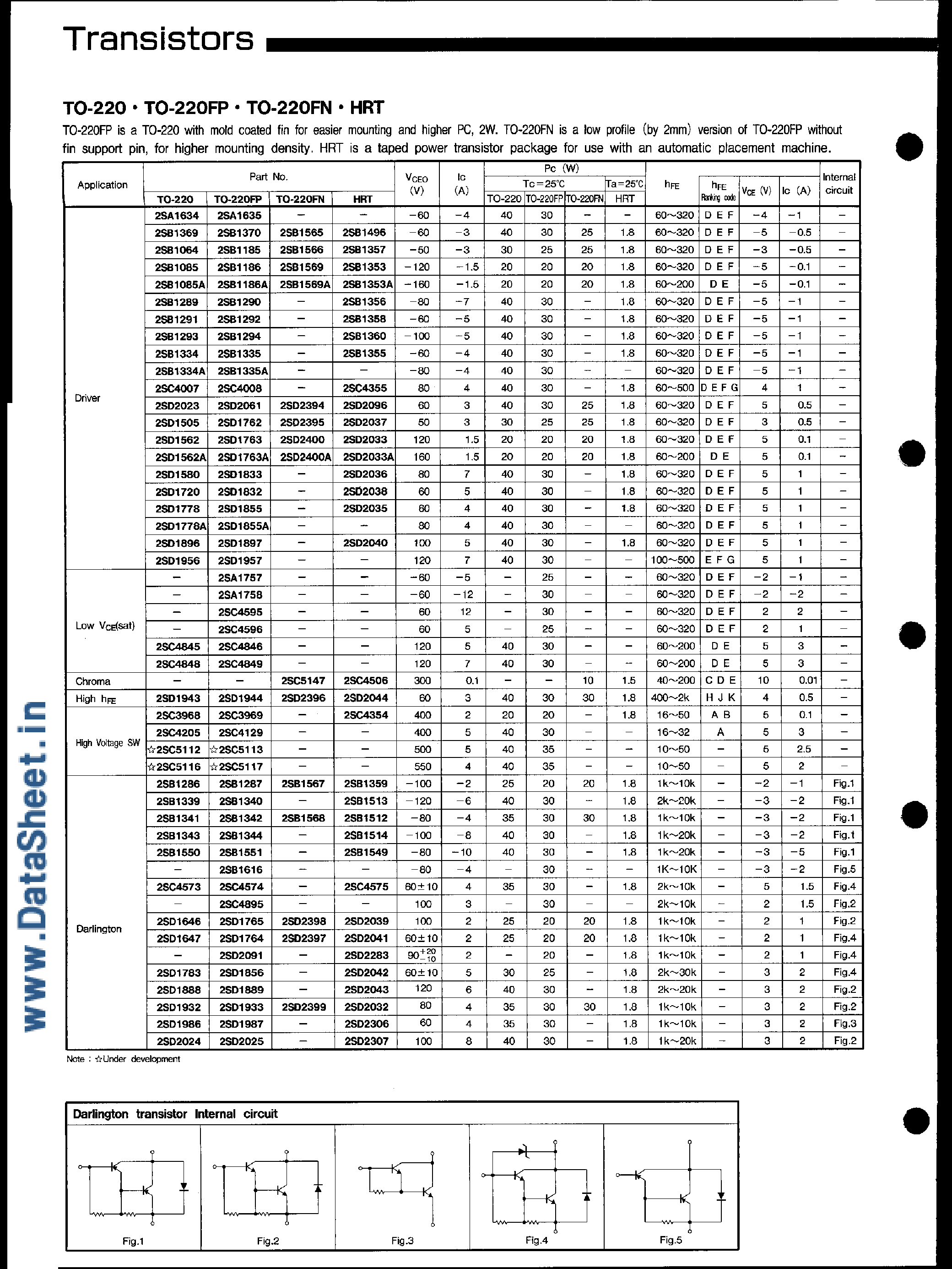 Datasheet 2SB1339 page 1 Datasheet 2SB1339 - TRANSISTOR page 1