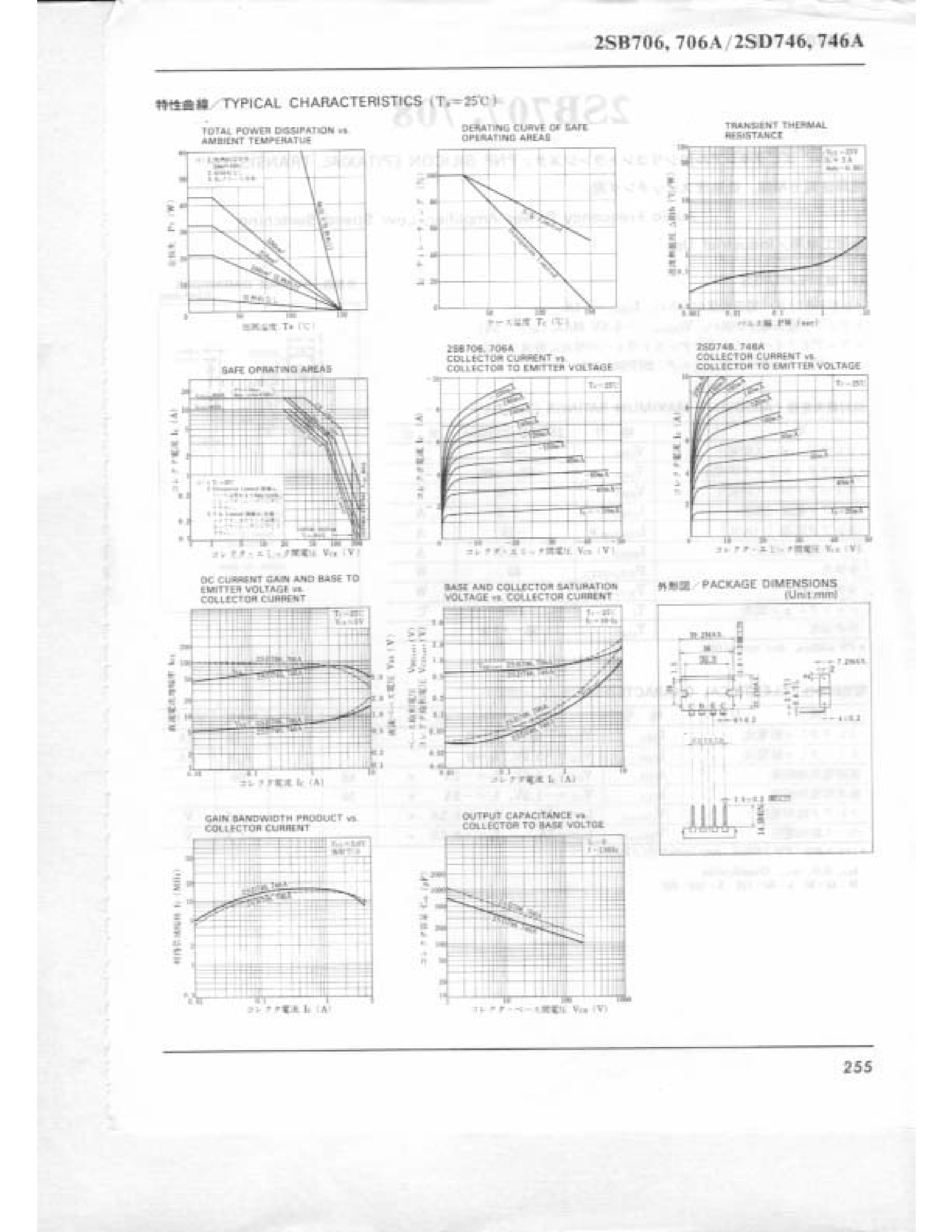 Datasheet 2SB706 page 2 Datasheet 2SB706 - PNP/NPN SILICON TRIPLE DIFFUSED TRANSISTOR page 2