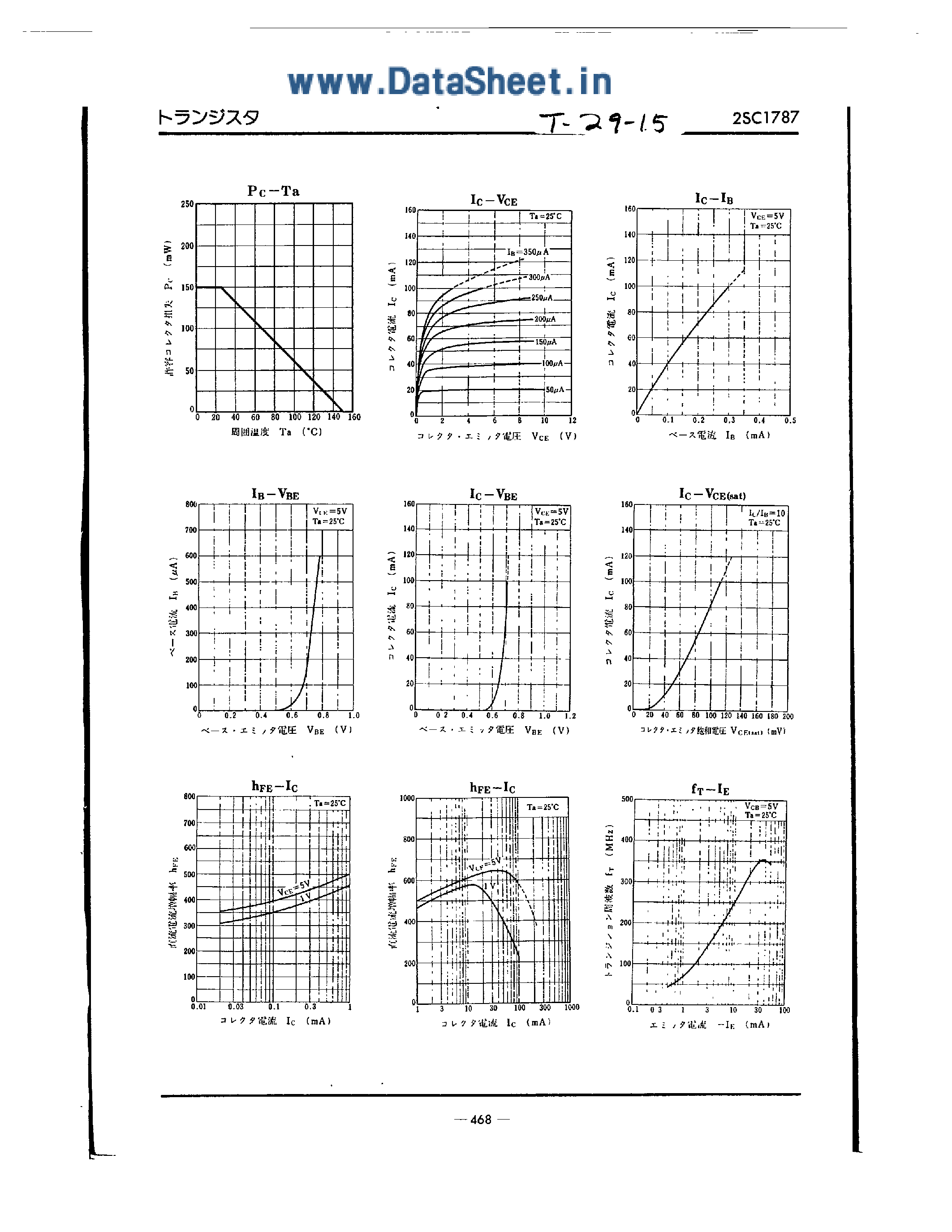 Даташит на микросхему 2SC1787 страница 2 Даташит 2SC1787 - (2SC1929 / 2SC1787) SI NPN EPITAXIAL PLANAR страница 2