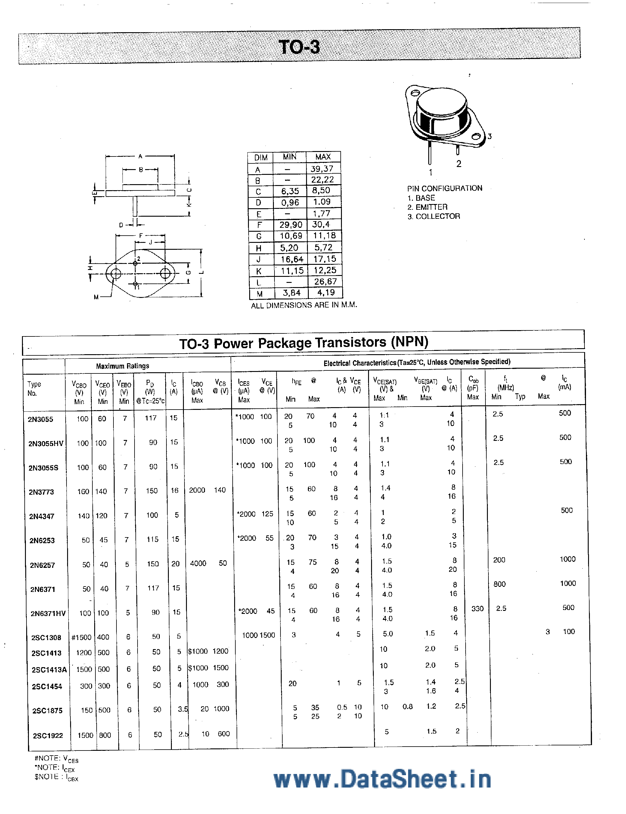 Datasheet 2SC1922 page 1 Datasheet 2SC1922 - NPN Transistors page 1