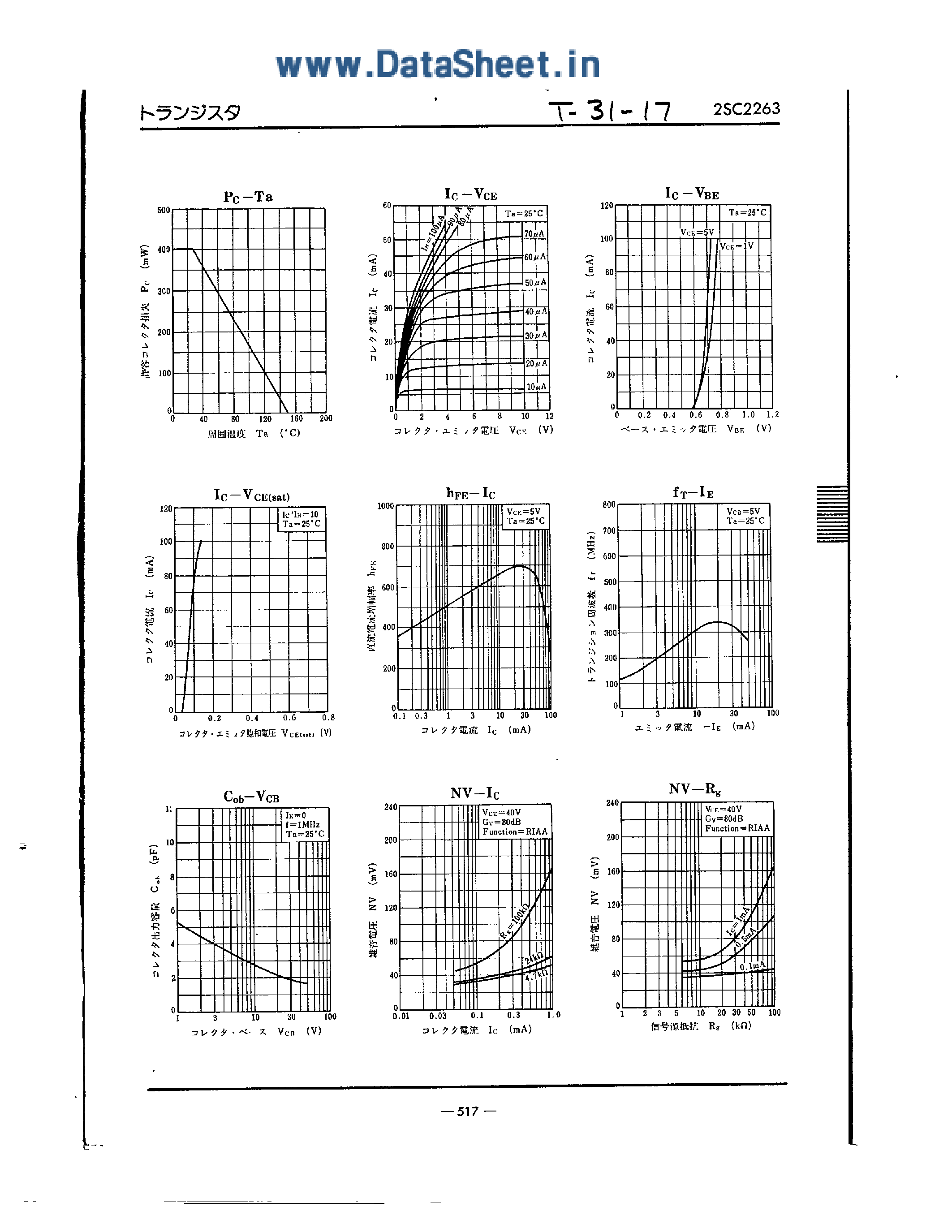 Даташит 2SC2263 - SI NPN EPITAXIAL PLANAR страница 2
