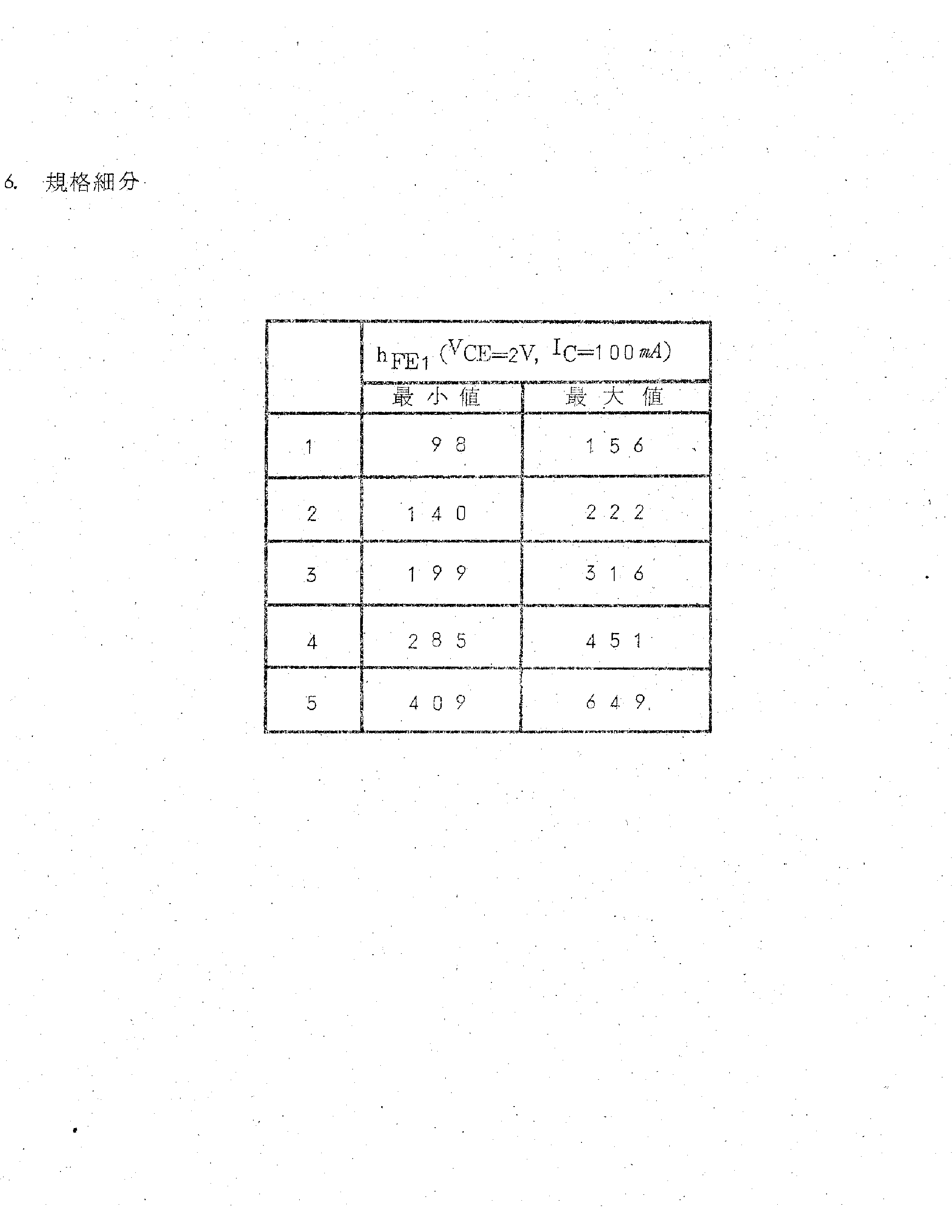 Datasheet 2SC1475 - SPECIFICATION TRANSISTORS / DIODES page 2