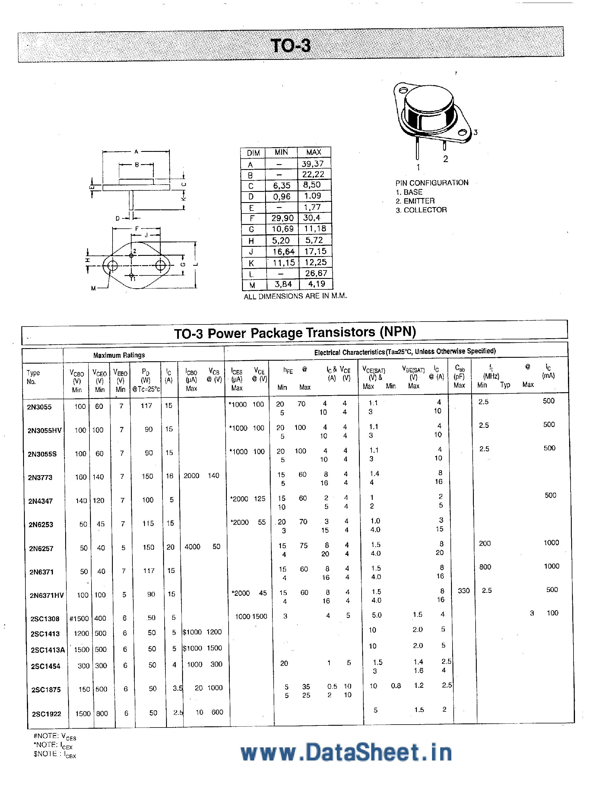 Datasheet 2SC1308 - NPN Transistors page 1