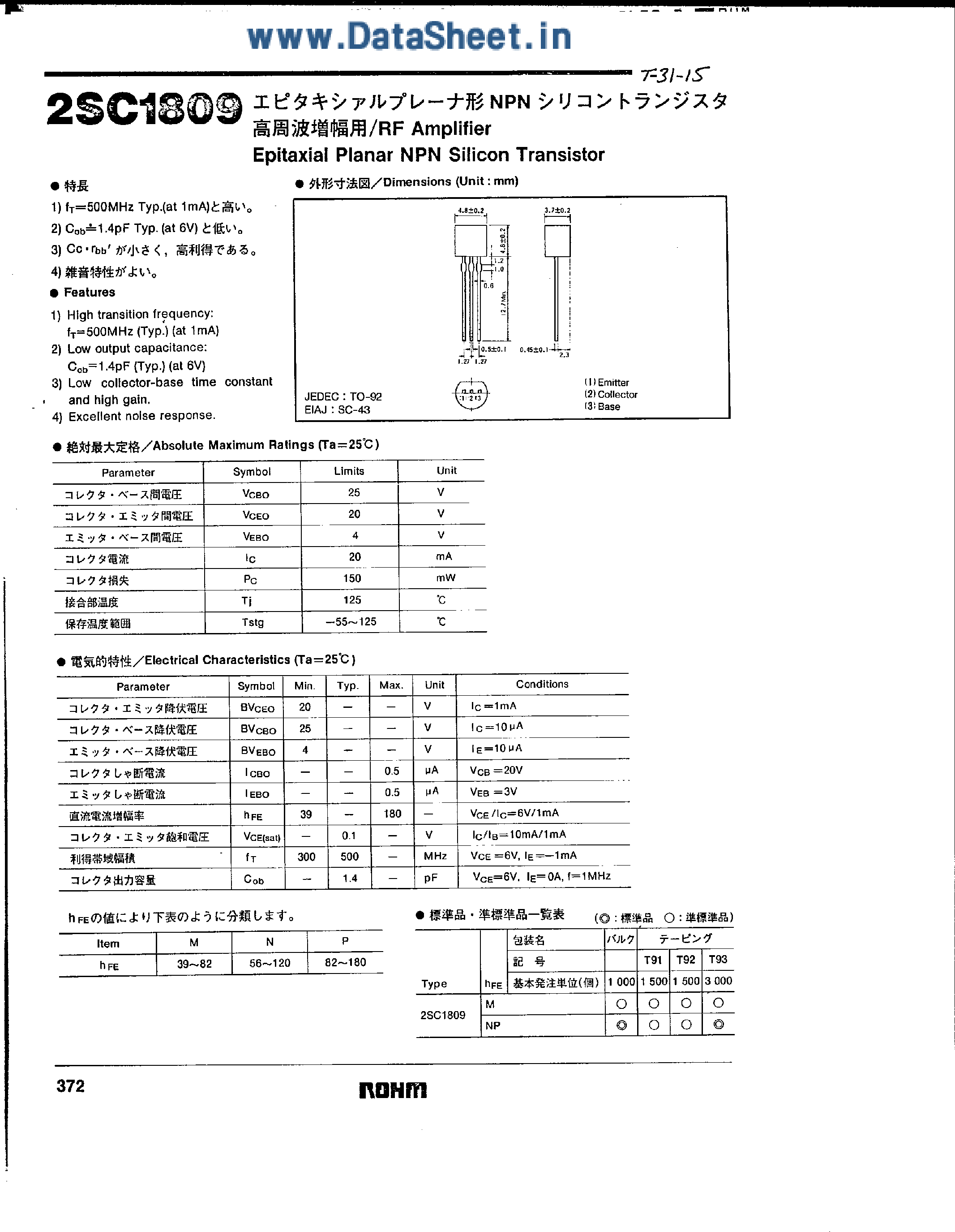Datasheet 2SC1809 - RF Amplifier / Epitaxial Planar NPN Silicon Transistor page 1