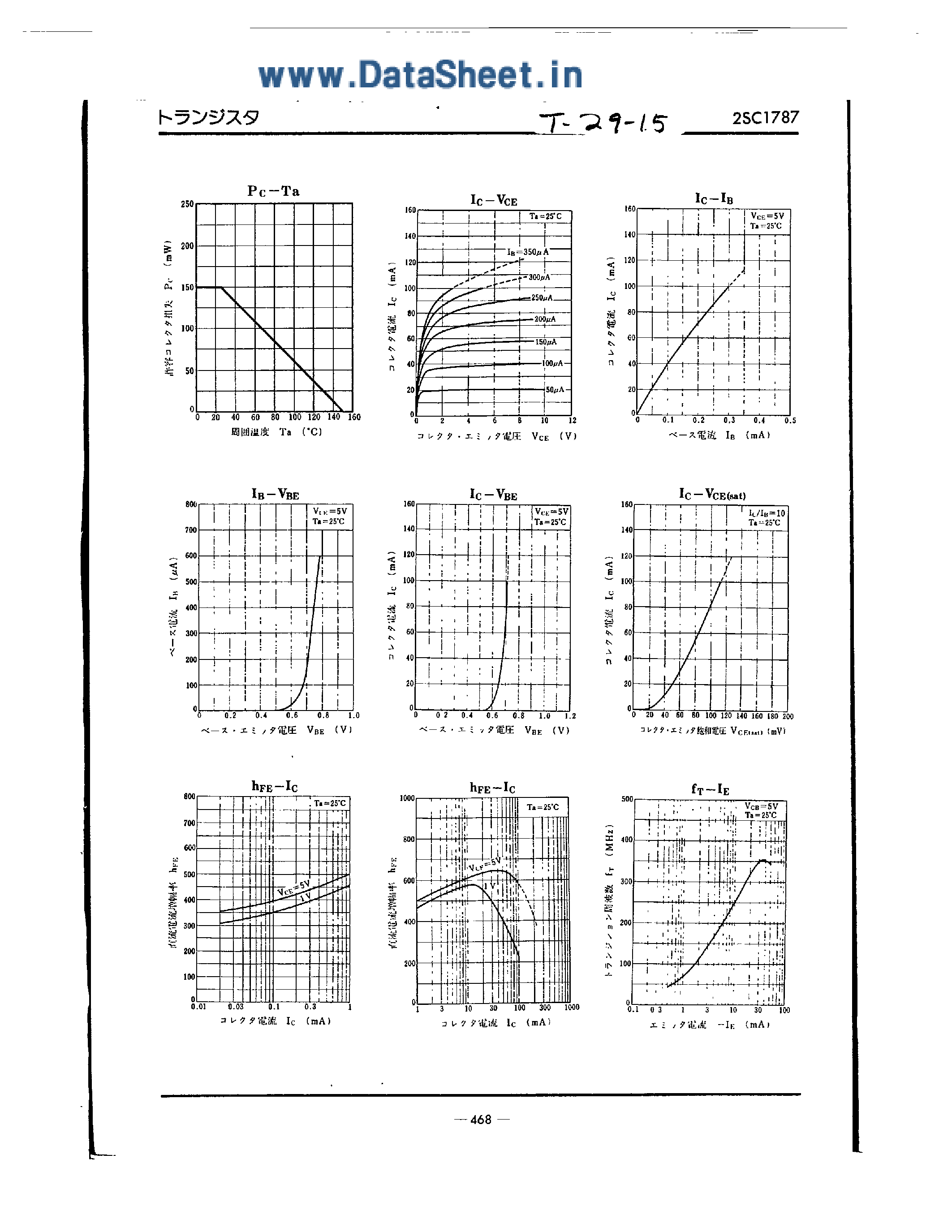 Datasheet 2SC1787 - SI NPN EPITAXIAL PLANAR page 2