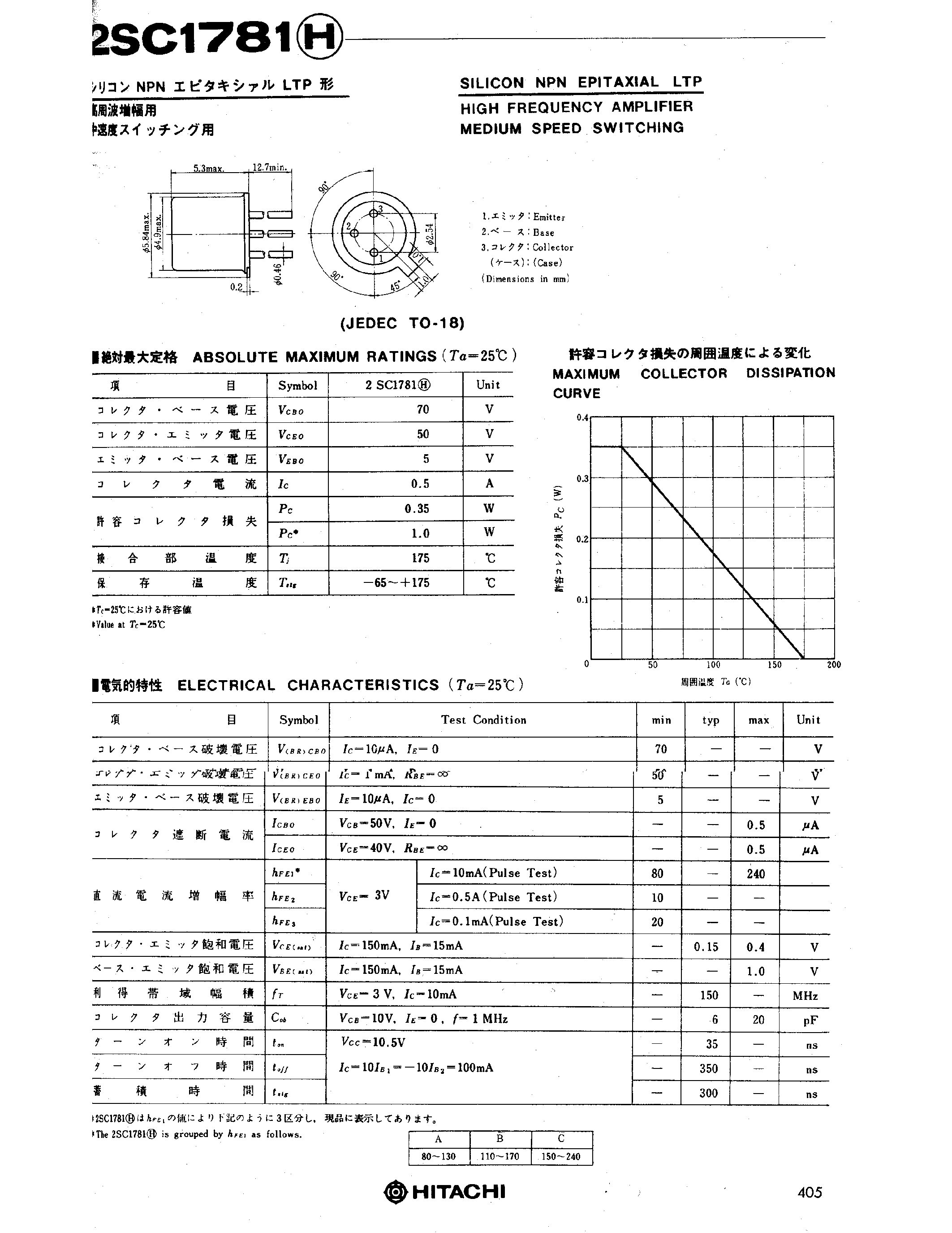 Datasheet 2SC1781 - HIGH FREQUENCY AMPLIFIER MEDIUM SPEED SWITCHING page 1