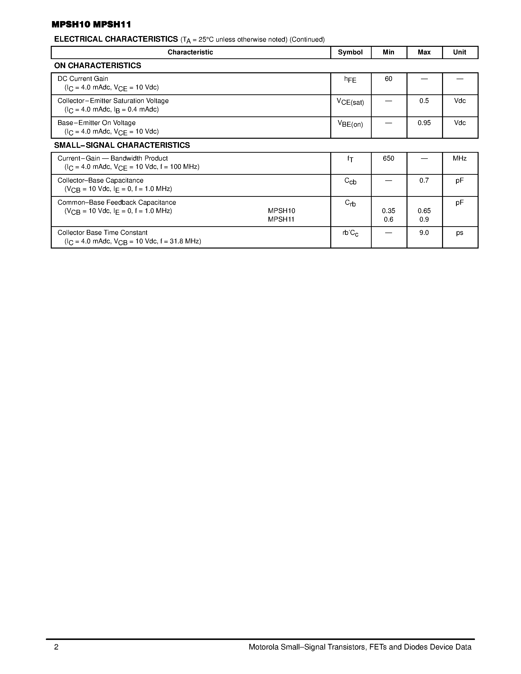 Datasheet MPSH10 page 2 Datasheet MPSH10 - (MPSH10 / MPSH11) VHF/UHF Transistors page 2