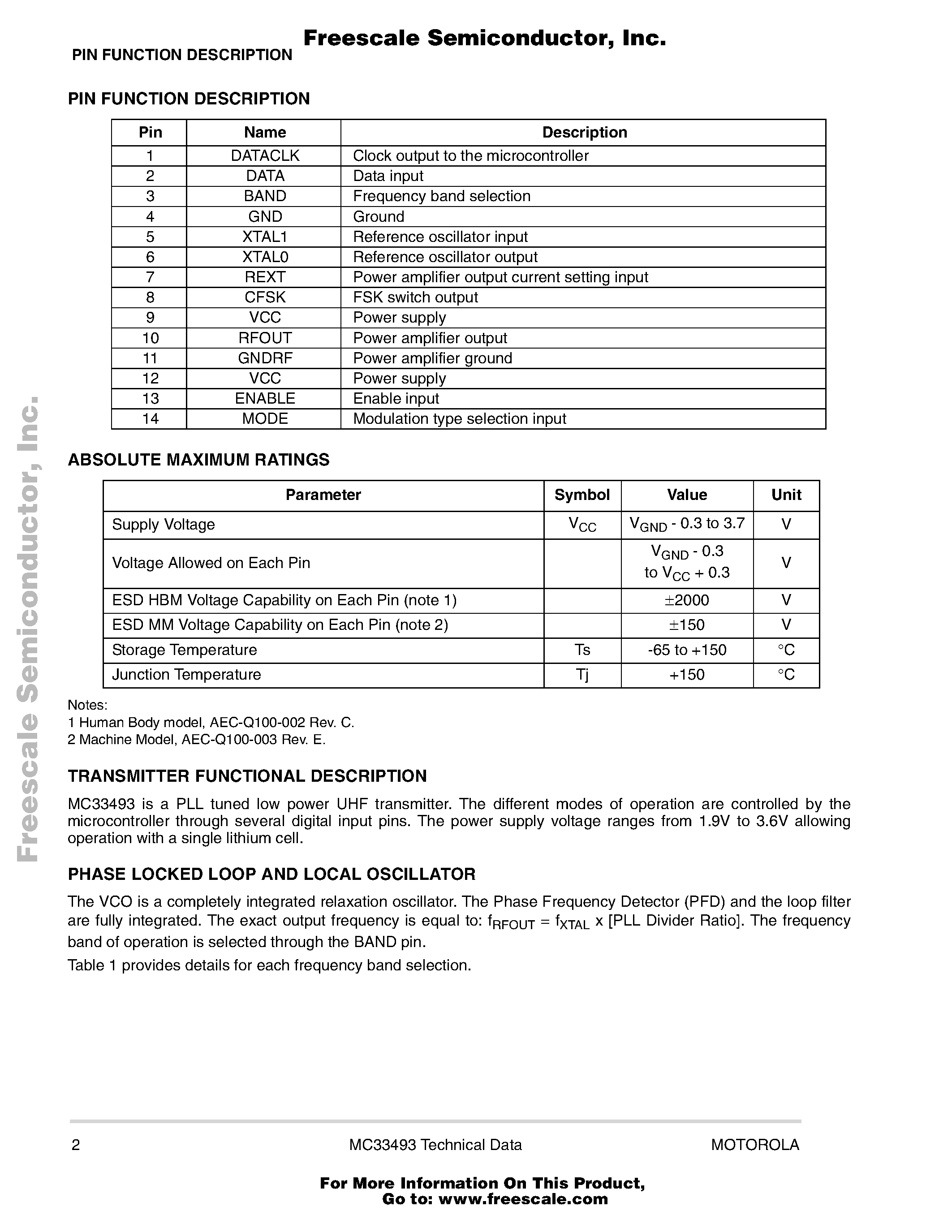 Datasheet MC33493 page 2 Datasheet MC33493 - PLL tuned UHF Transmitter for Data Transfer Applications page 2
