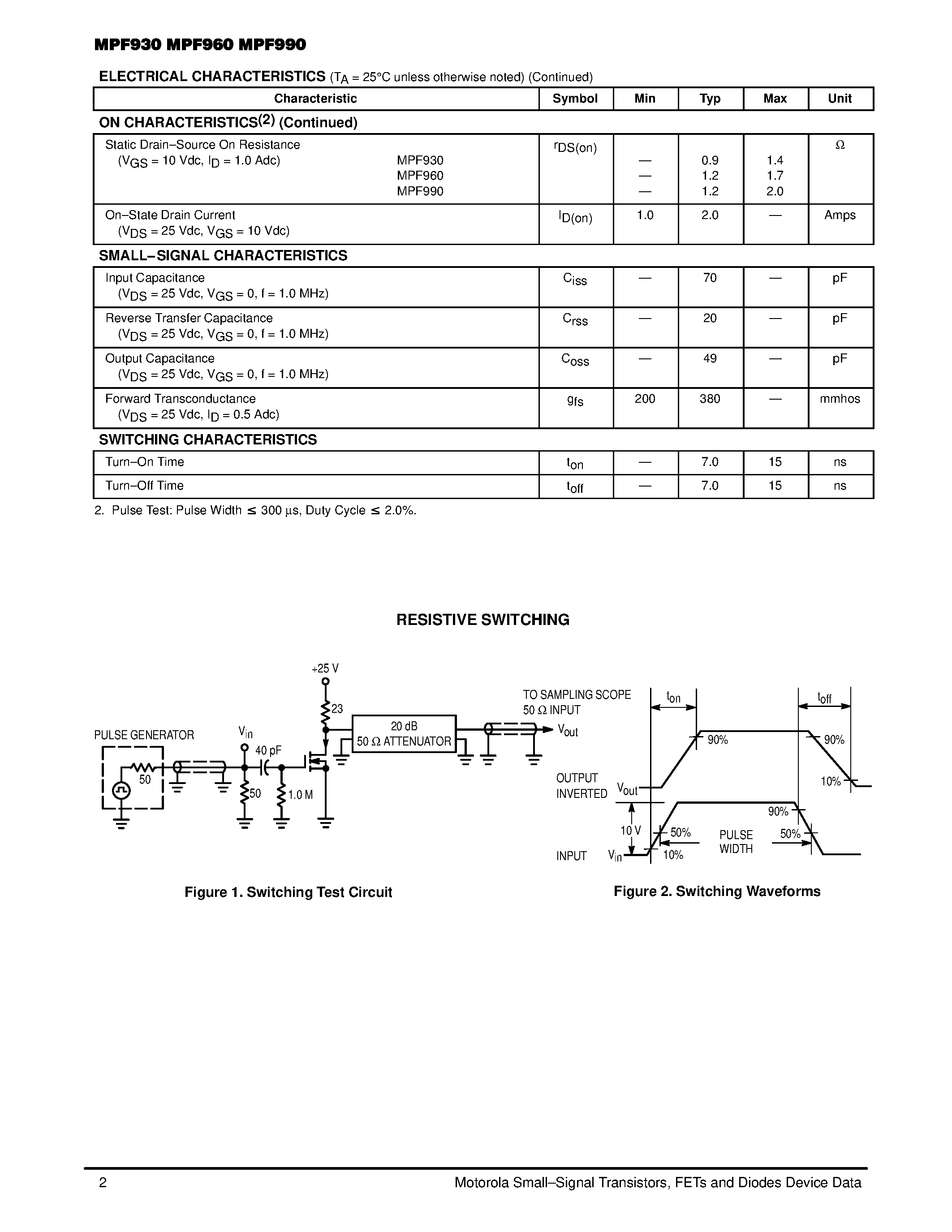 Datasheet MPF930 page 2 Datasheet MPF930 - (MPF930 / MPF960 / MPF990) TMOS Switching page 2