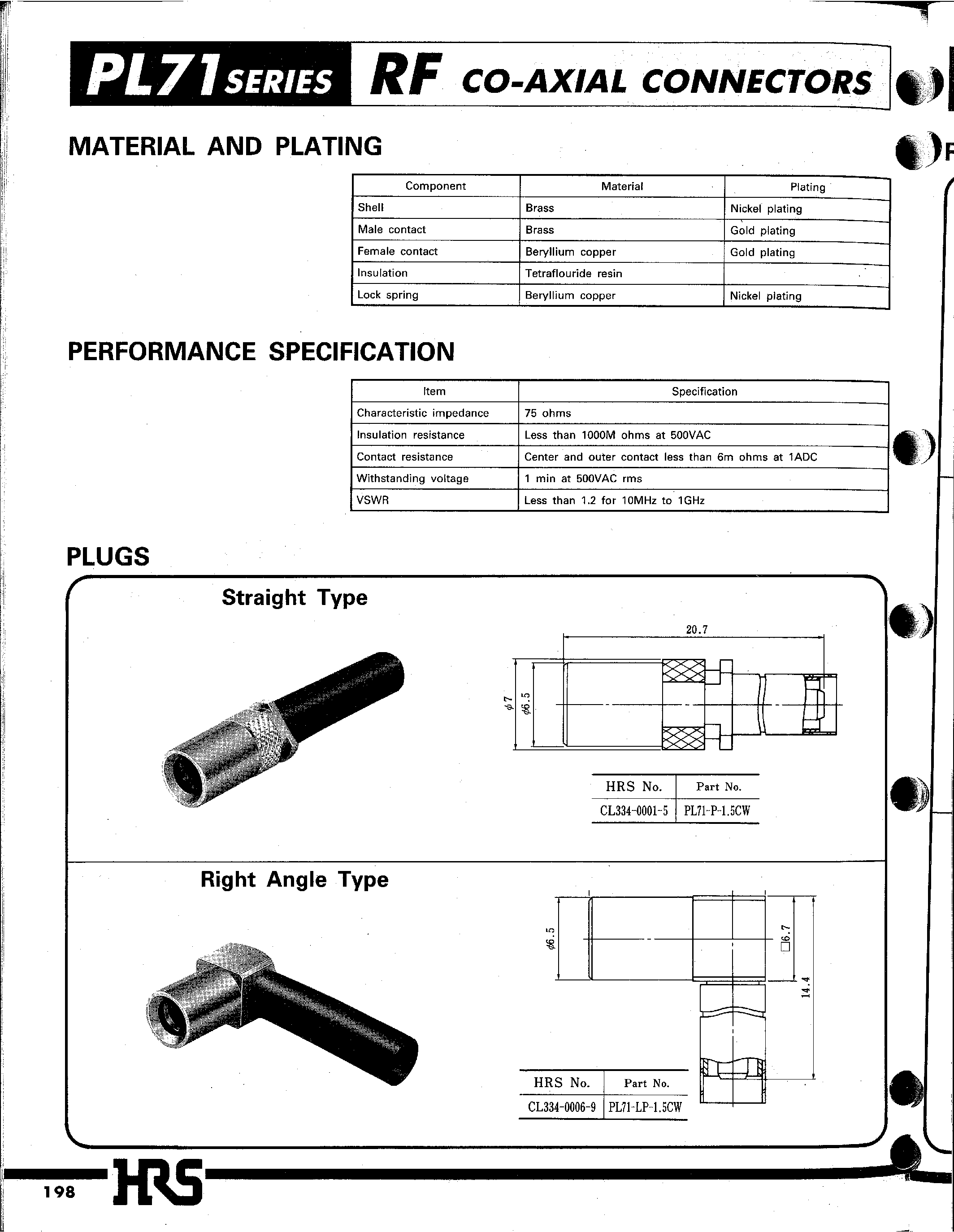 Даташит на микросхему PL71-xxx страница 2 Даташит PL71-xxx - RFCO-AXIAL CONNECTORS(75 OHM SUB-MINIATURE PUSH-ON LOCK COAXIAL CONNECTORS) страница 2