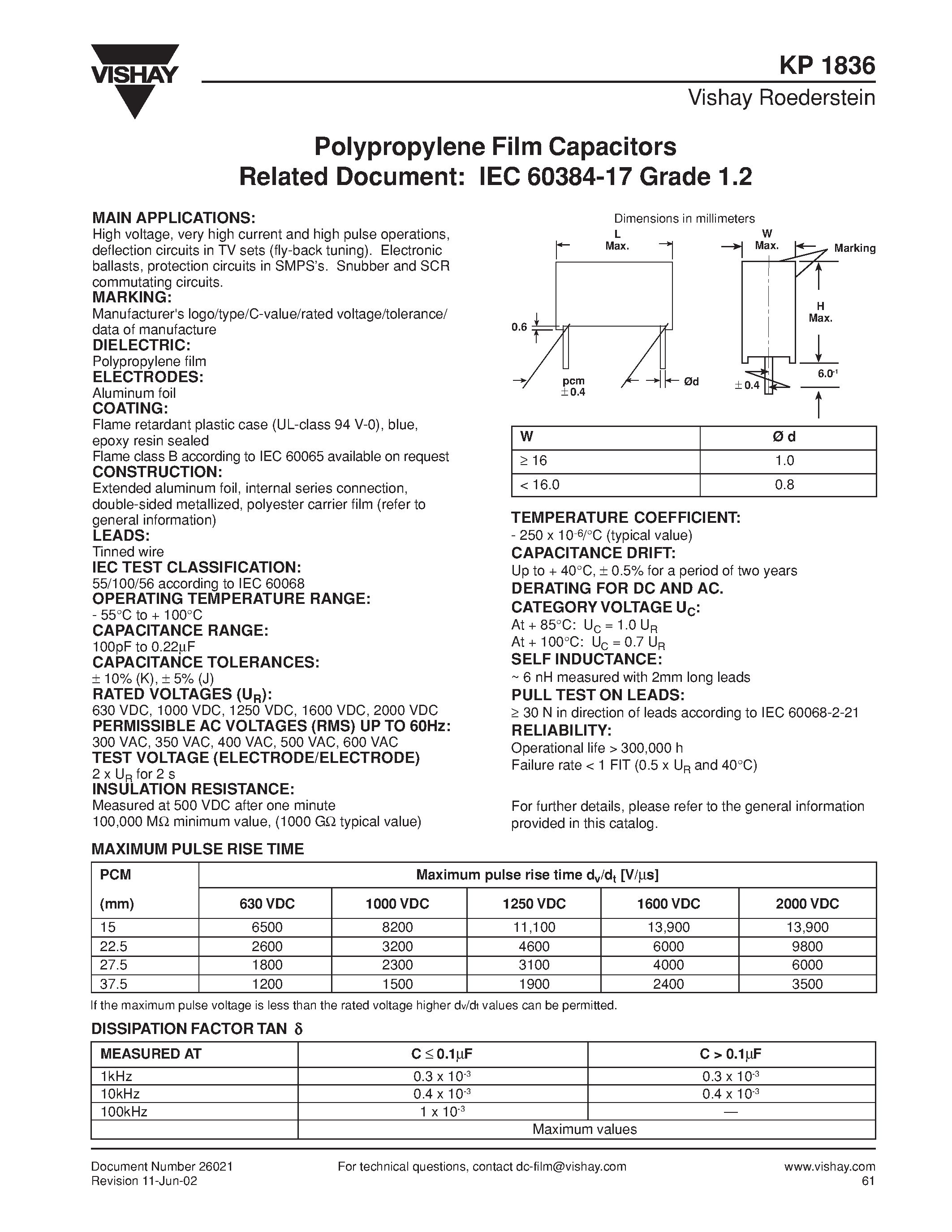 Datasheet KP1836 - Polypropylene Film Capacitors Related Document page 1
