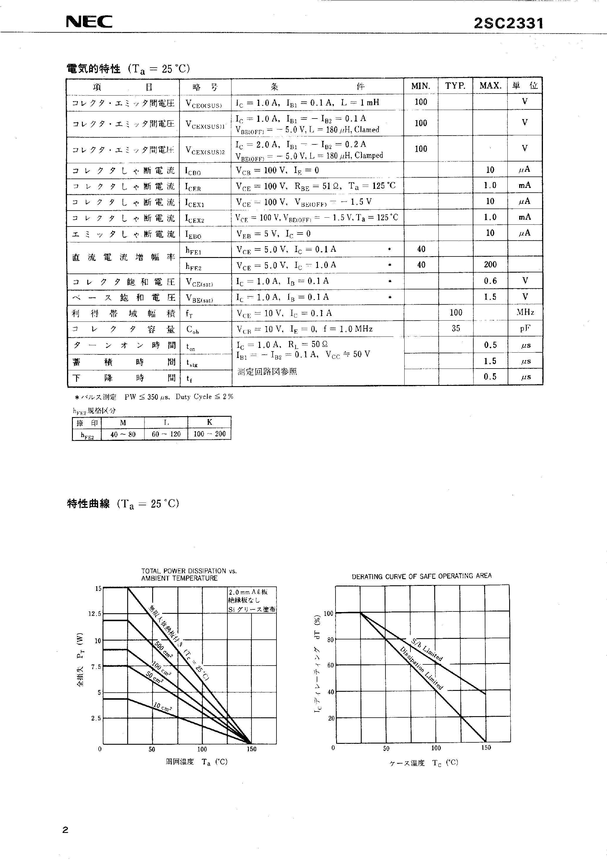 Datasheet 2SC2331 page 2 Datasheet 2SC2331 - Silicon Power Transistor page 2
