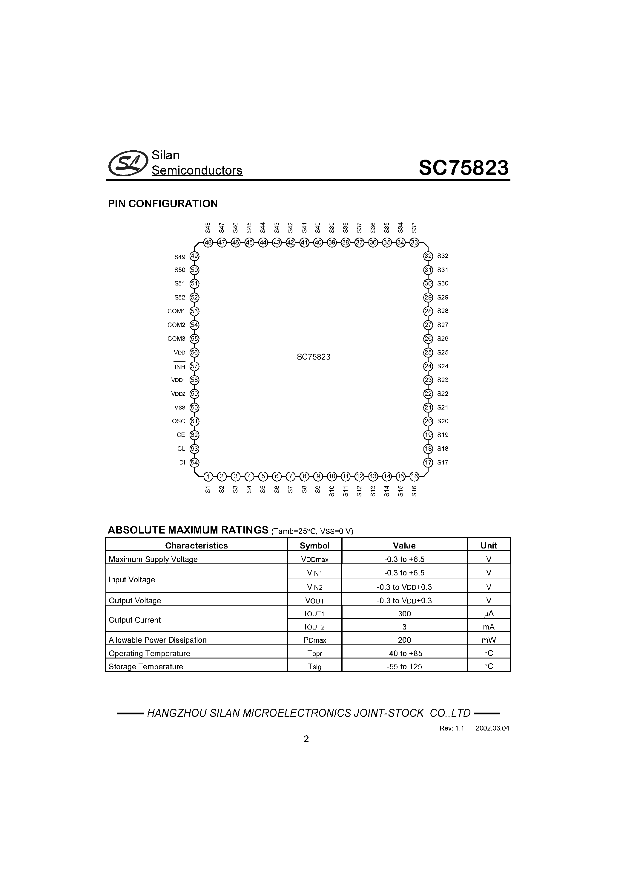 Datasheet SC75823 - 1/3 DUTY GENERAL-PURPOSE LCD DRIVER page 2