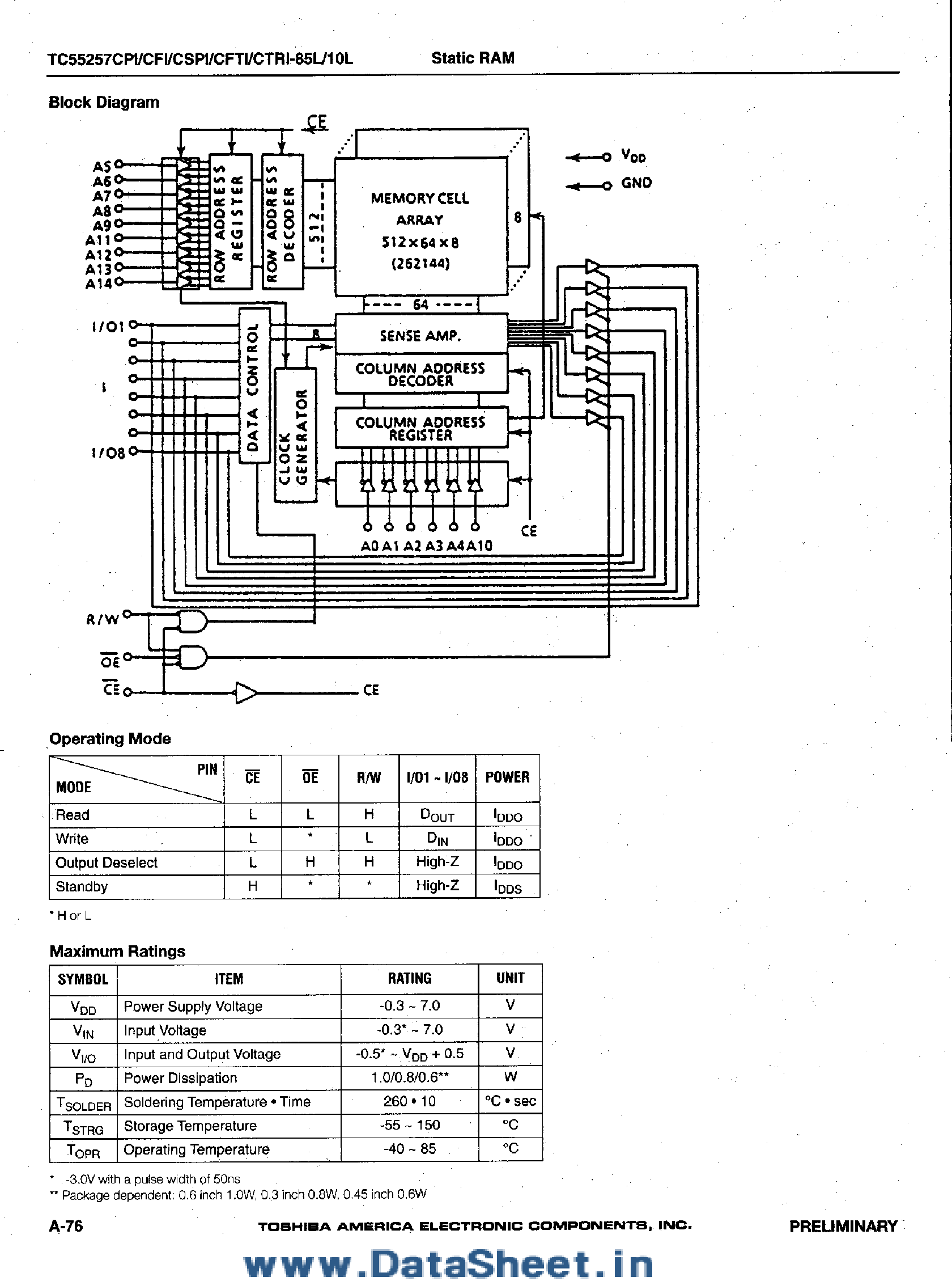 Datasheet TC55257CFI page 2 Datasheet TC55257CFI - (TC55257xxx) Silicon Gate CMOS page 2