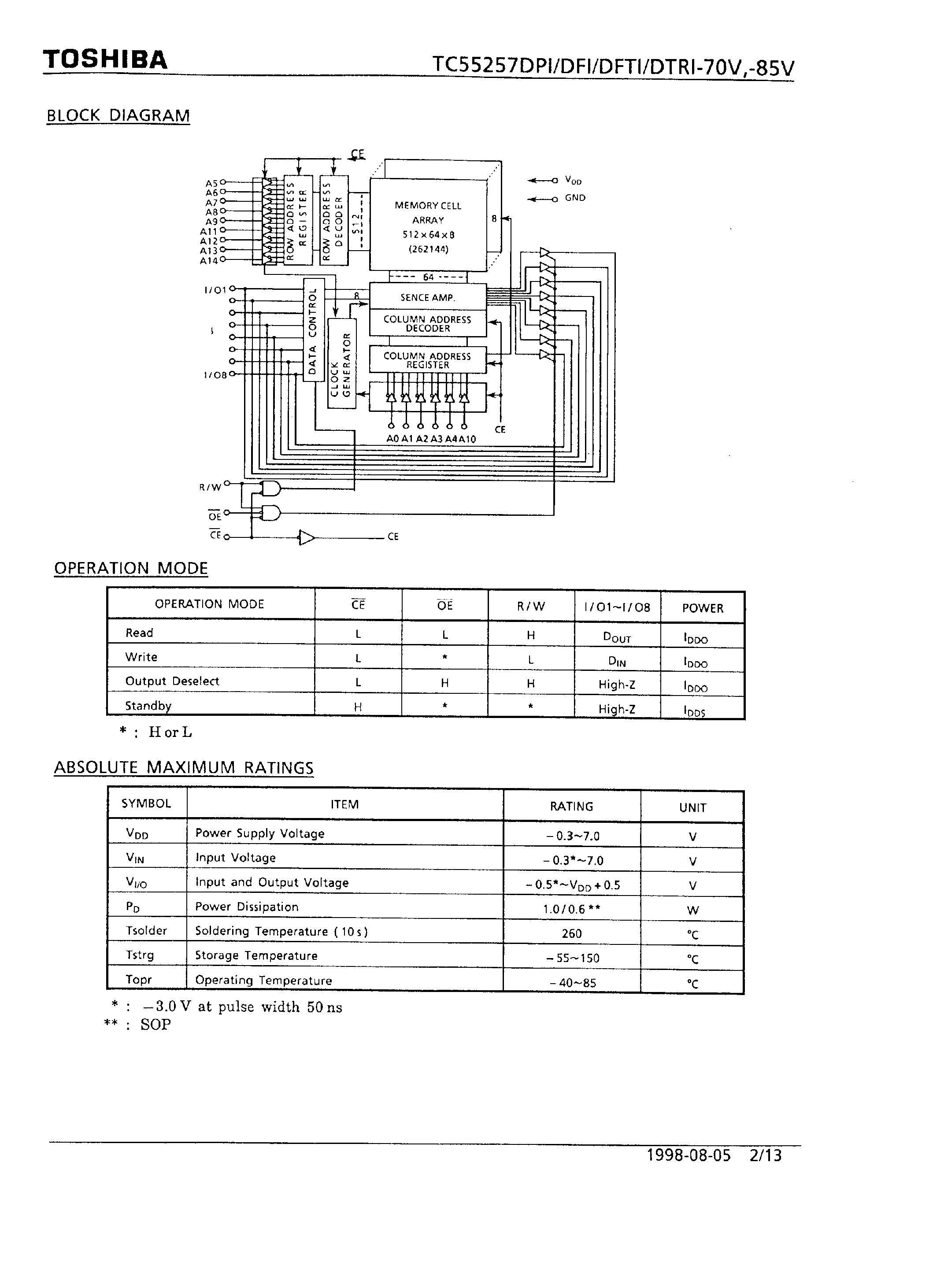 Datasheet TC55257DFI page 2 Datasheet TC55257DFI - (TC55257xxx) STATIC RAM page 2