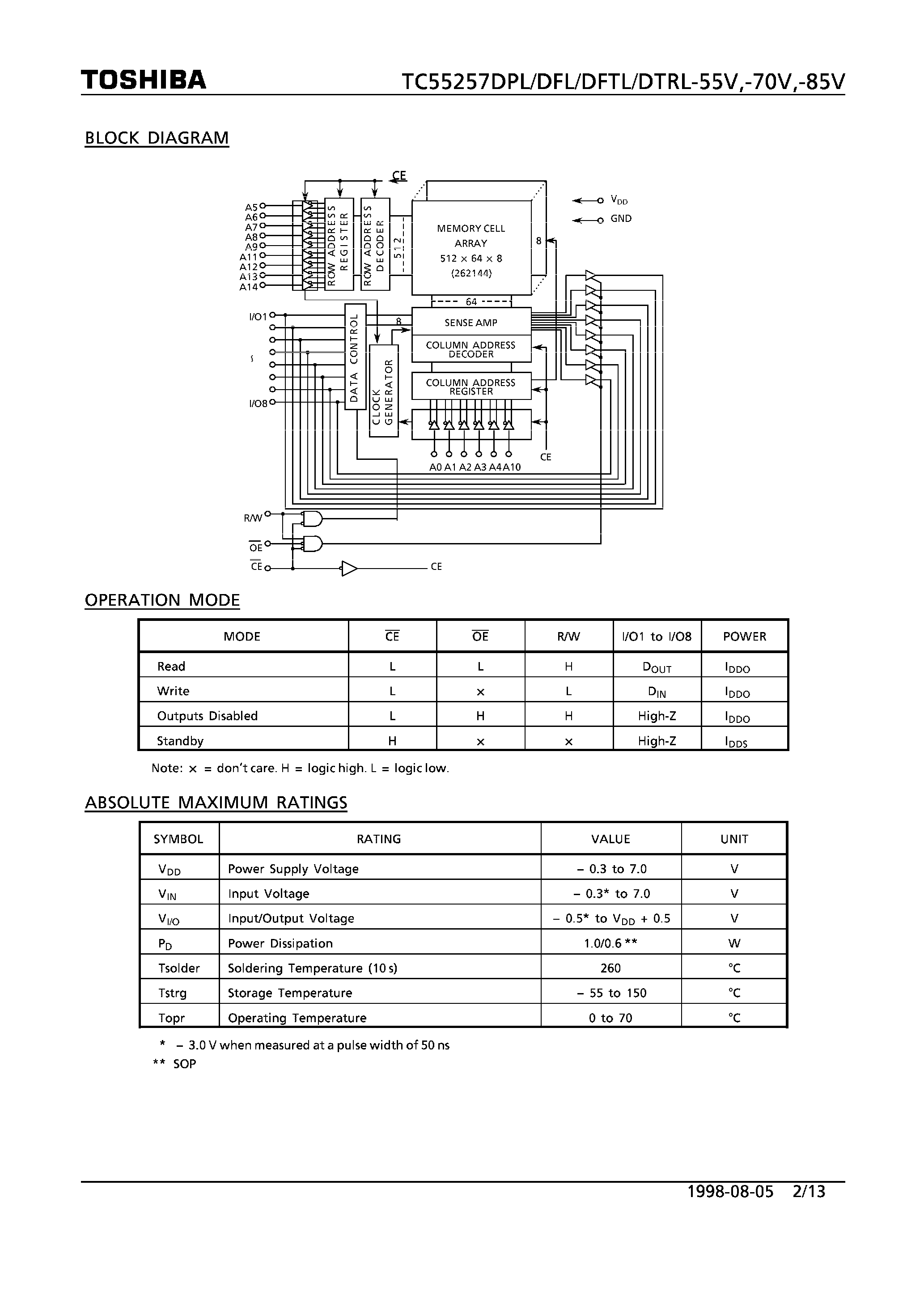 Даташит TC55257DFL - (TC55257xxx) 32768 WORD-8 BIT STATIC RAM страница 2