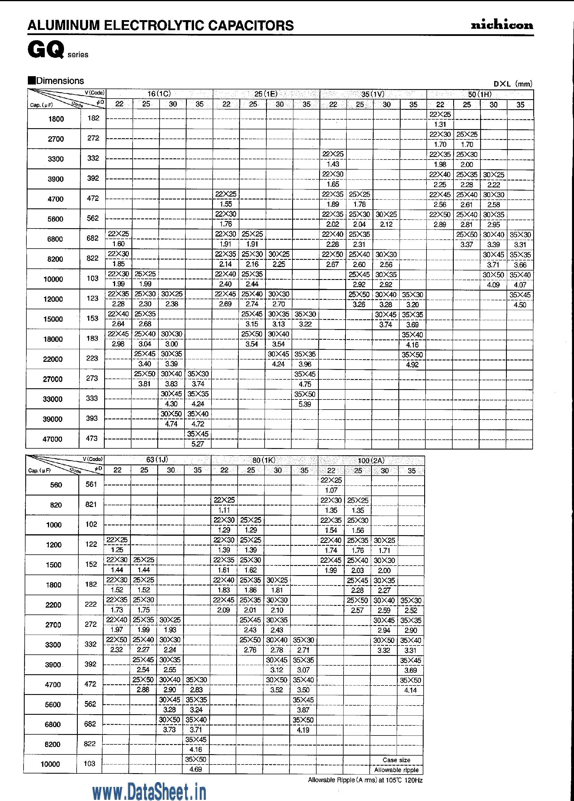 Datasheet LGQ1J332xxxx - Aluminum Electrolytic Capacitors page 2
