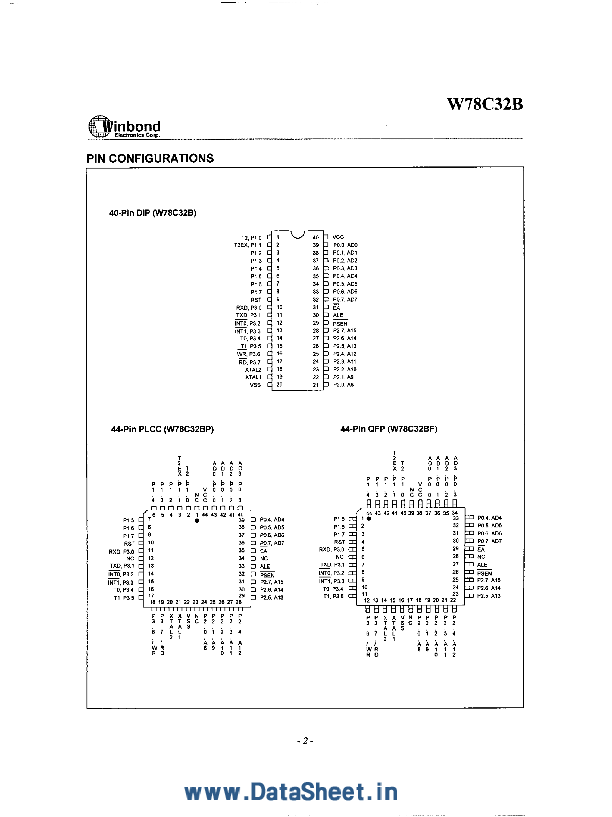 Datasheet W78C32B page 2 Datasheet W78C32B - 8-Bit Microcontroller page 2