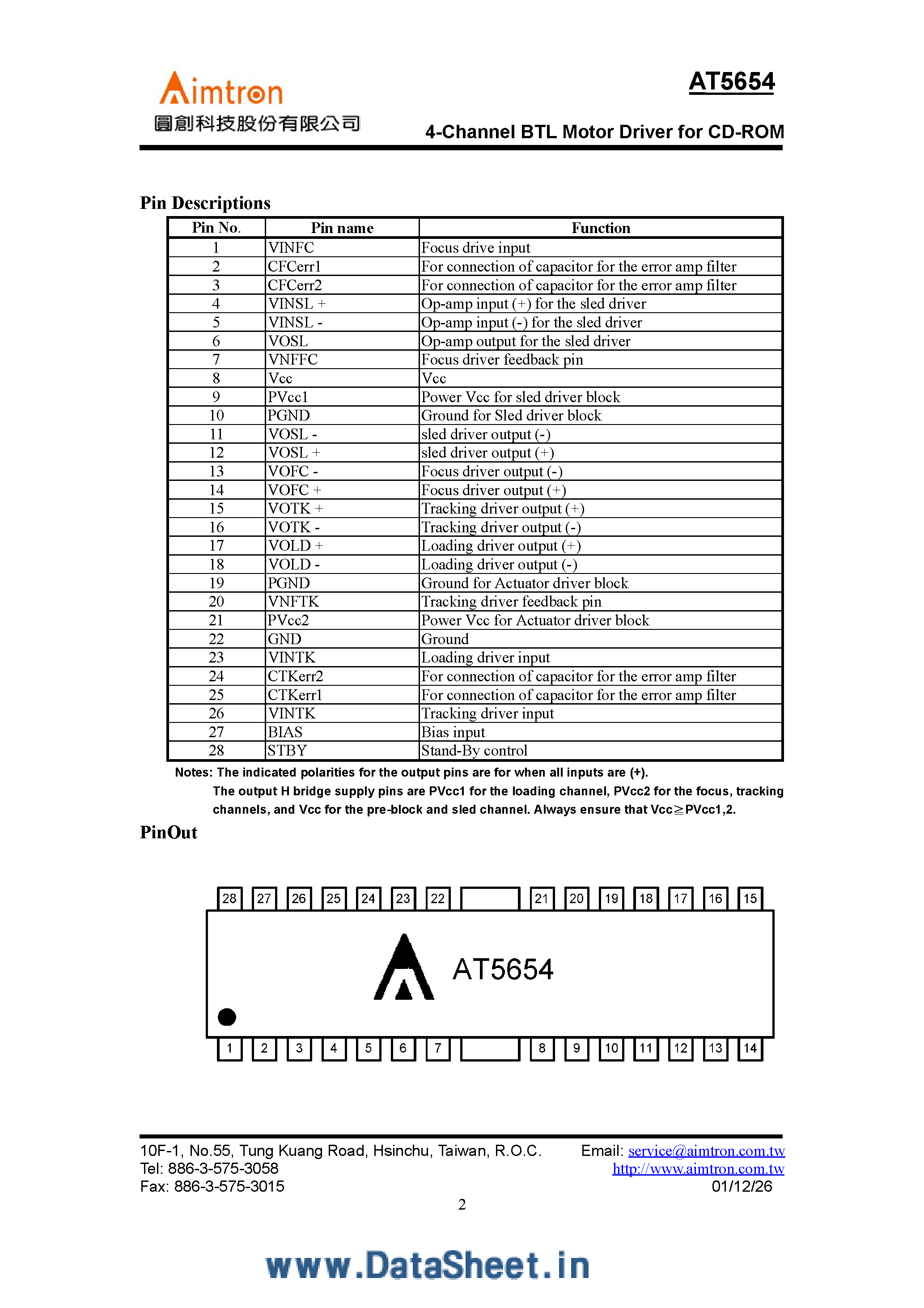Datasheet AT5654 - 4-Channel BTL Motor Driver for CD-ROM page 2
