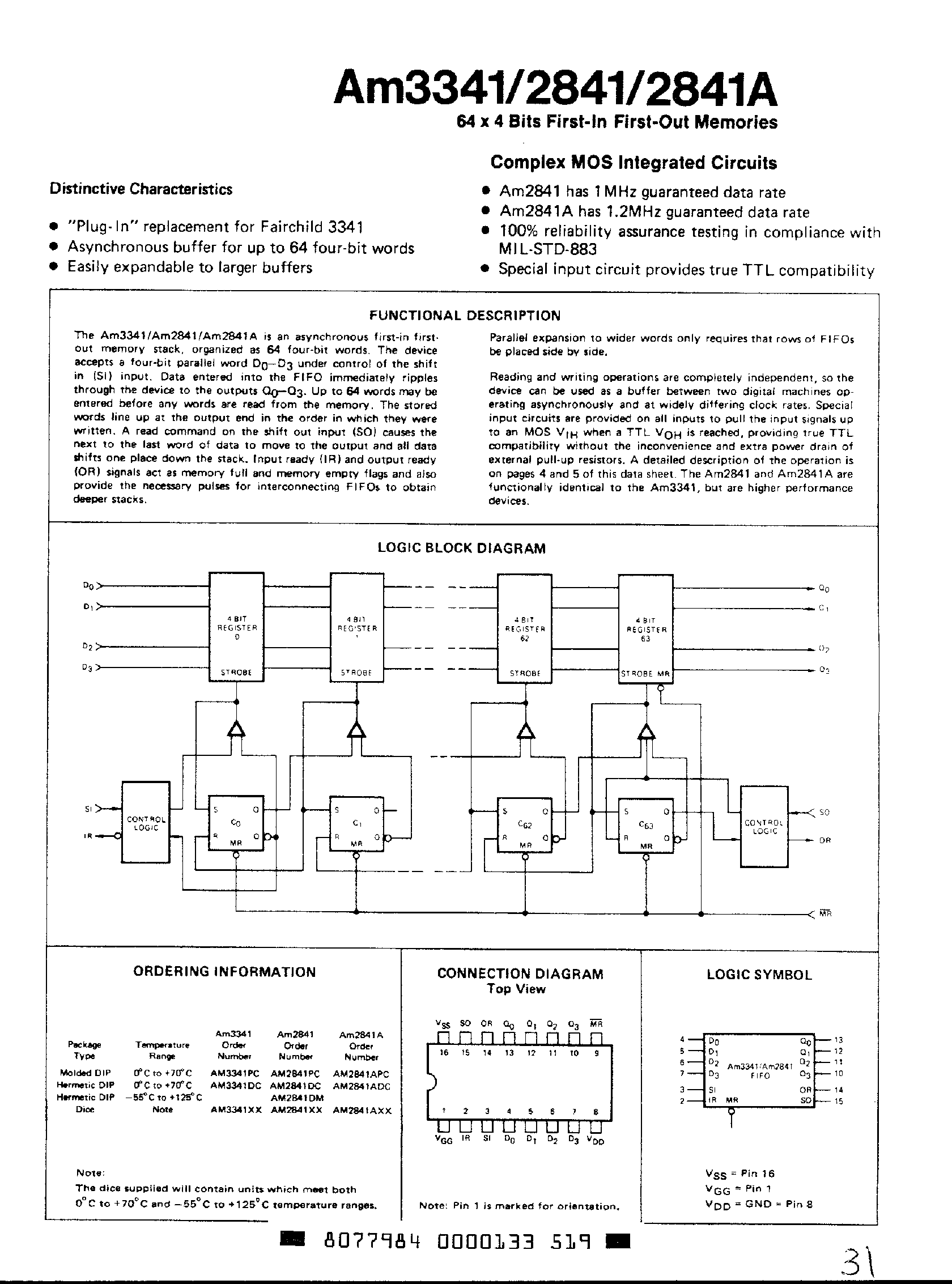 Datasheet AM2841 - 64 x 4 BITS FIRST-IN FIRST-OUT MEMORIES page 1