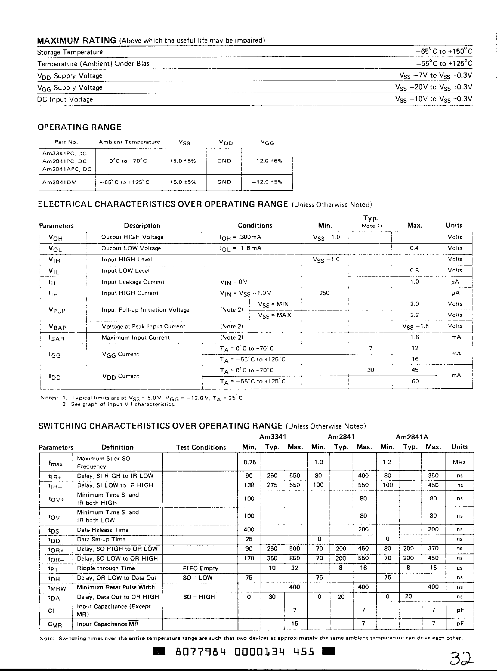 Datasheet AM2841 - 64 x 4 BITS FIRST-IN FIRST-OUT MEMORIES page 2
