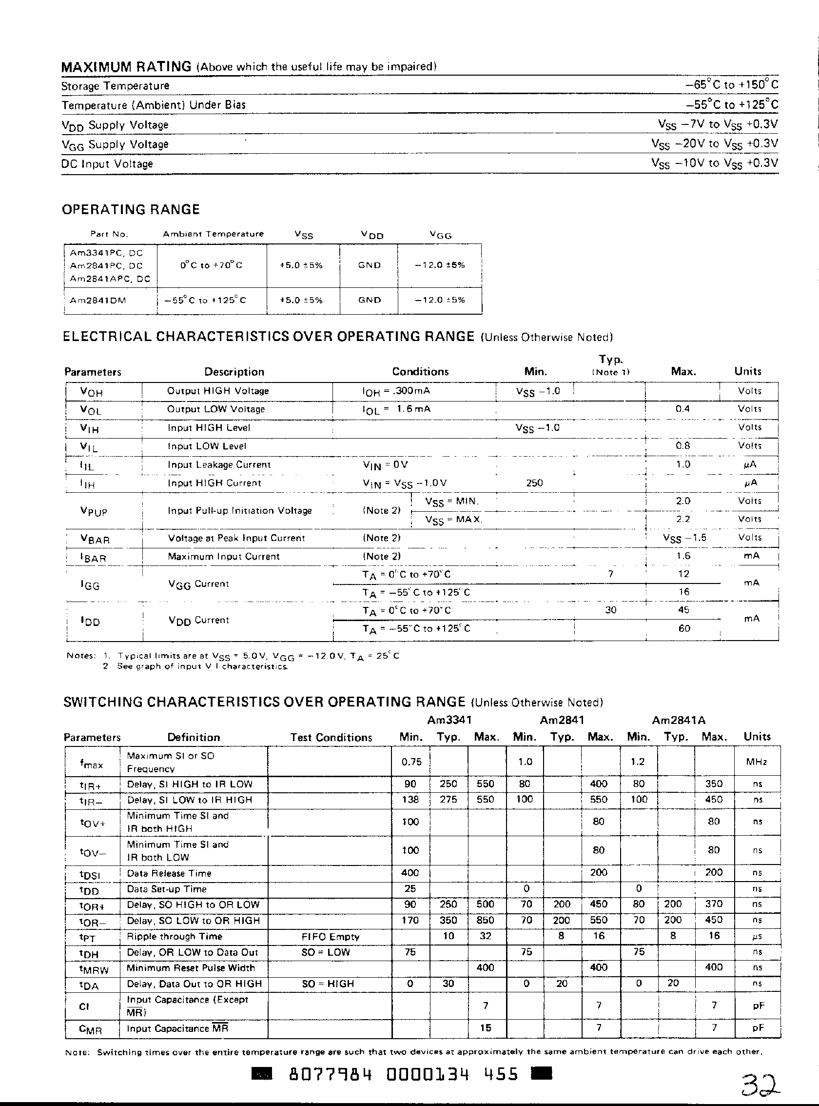 Datasheet AM3341 - 64 x 4 BITS FIRST-IN FIRST-OUT MEMORIES page 2