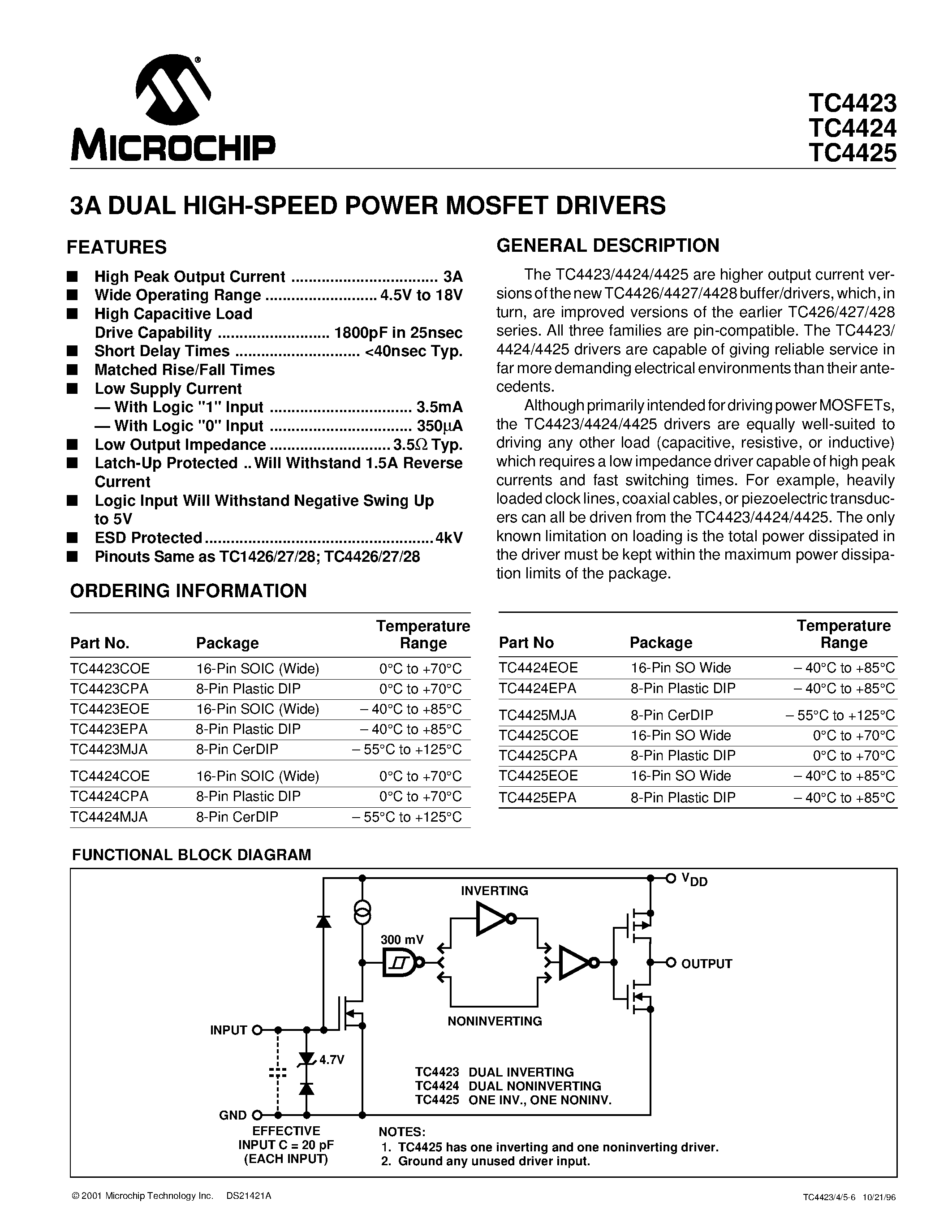 Datasheet TC4423 - (TC4423 - TC4425) 3A DUAL HIGH-SPEED POWER MOSFET DRIVERS page 1