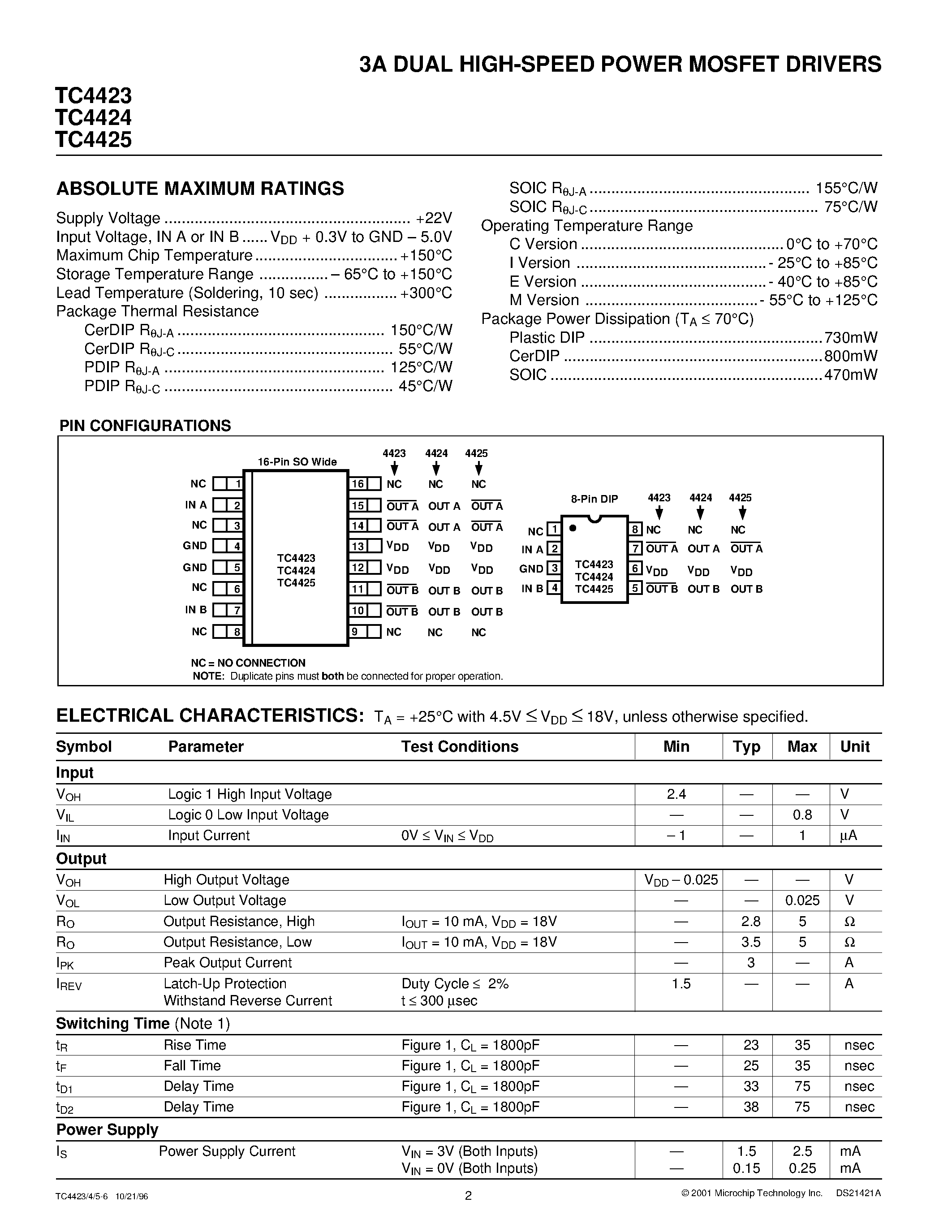 Datasheet TC4423 - (TC4423 - TC4425) 3A DUAL HIGH-SPEED POWER MOSFET DRIVERS page 2