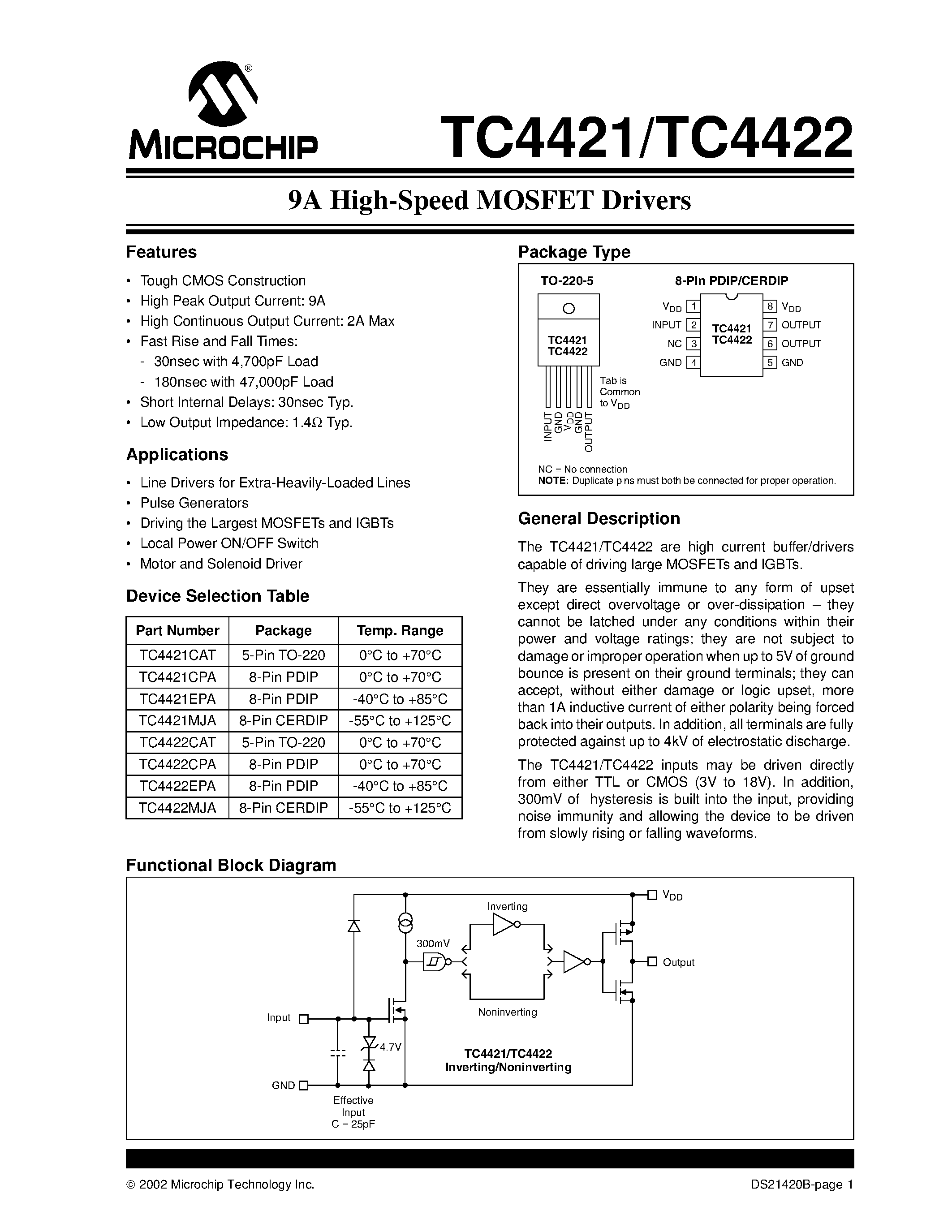 Даташит TC4421 - (TC4421 / TC4422) 9A HIGH-SPEED MOSFET DRIVERS страница 1