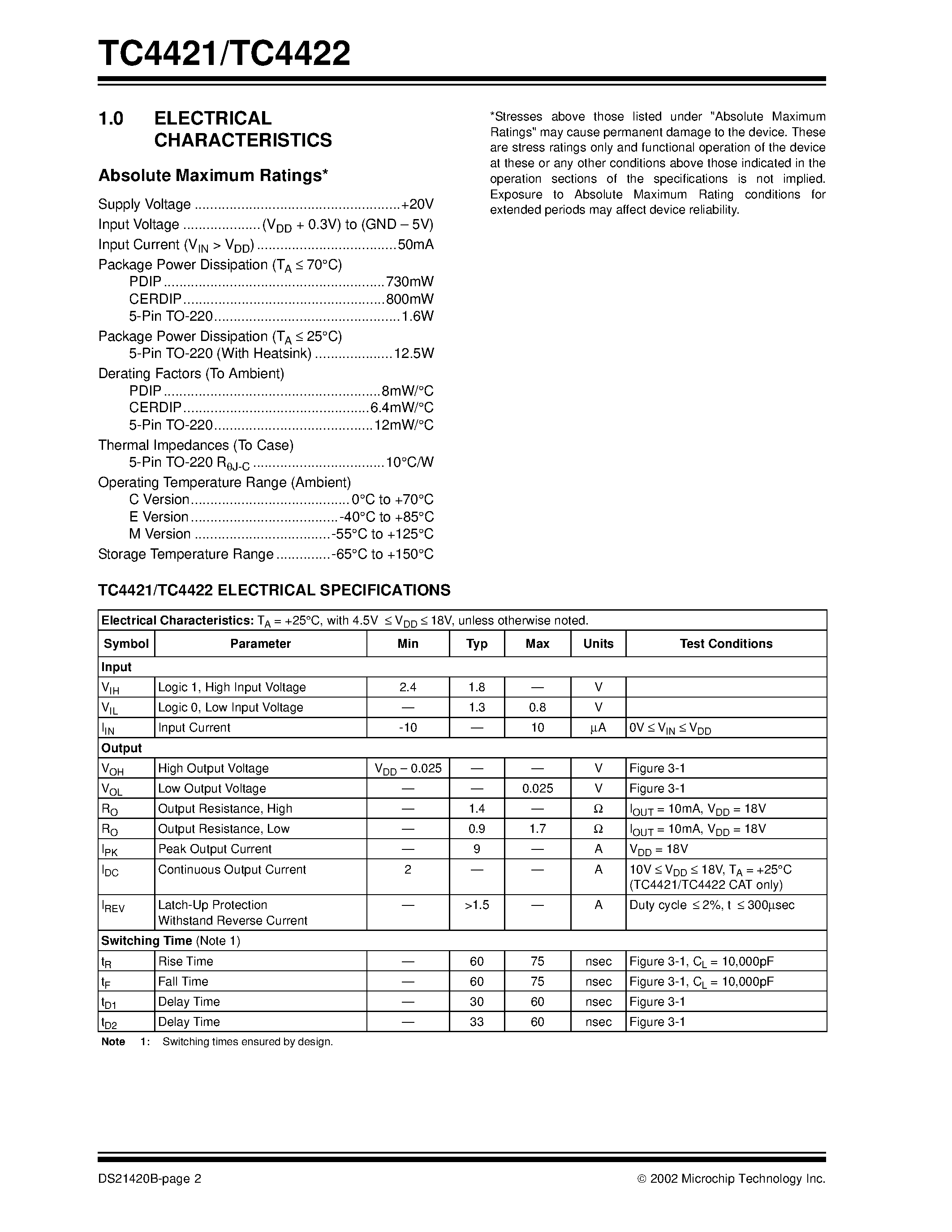 Даташит на микросхему TC4421 страница 2 Даташит TC4421 - (TC4421 / TC4422) 9A HIGH-SPEED MOSFET DRIVERS страница 2