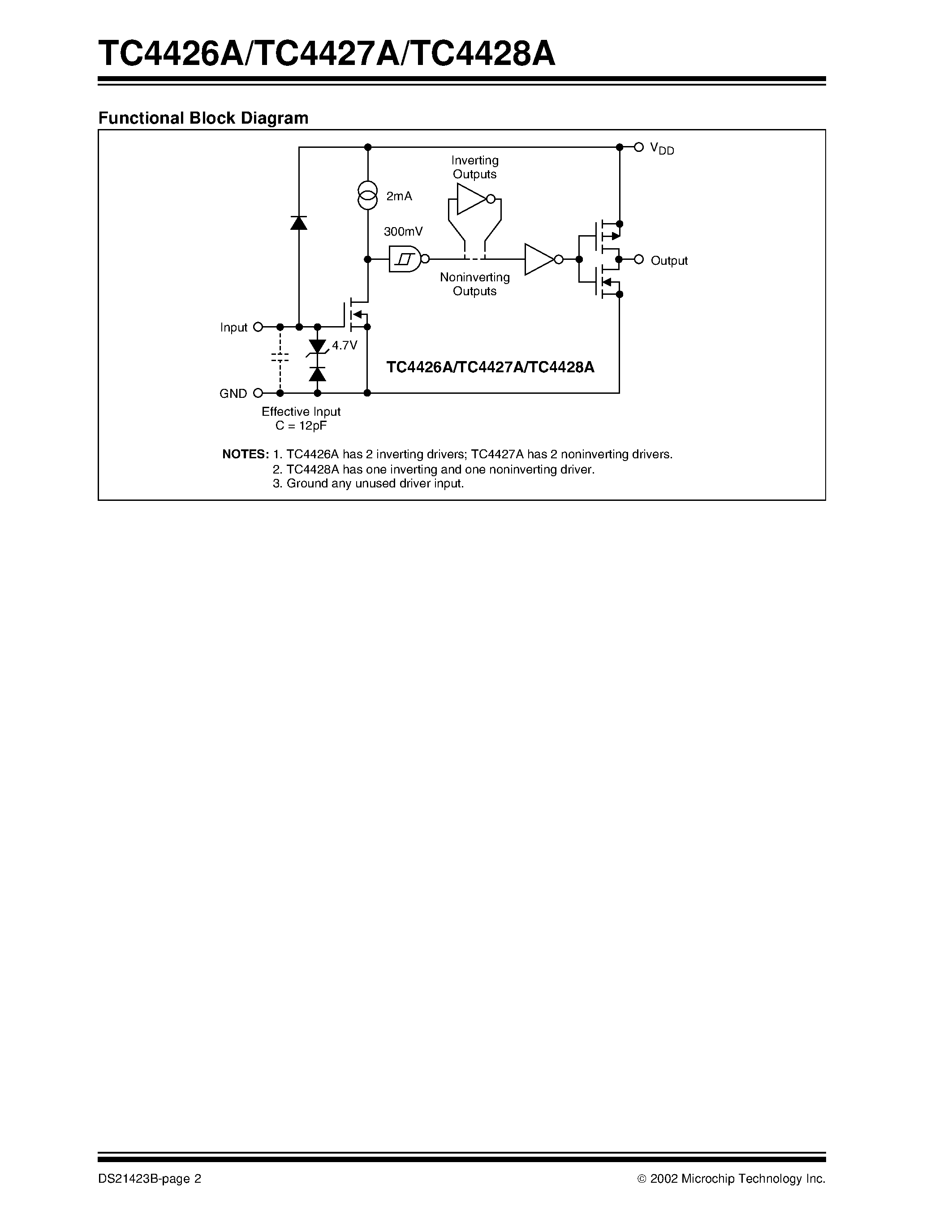 Datasheet TC4426A - (TC4426A - TC4428A) 1.5A DUAL HIGH-SPEED POWER MOSFET DRIVERS page 2