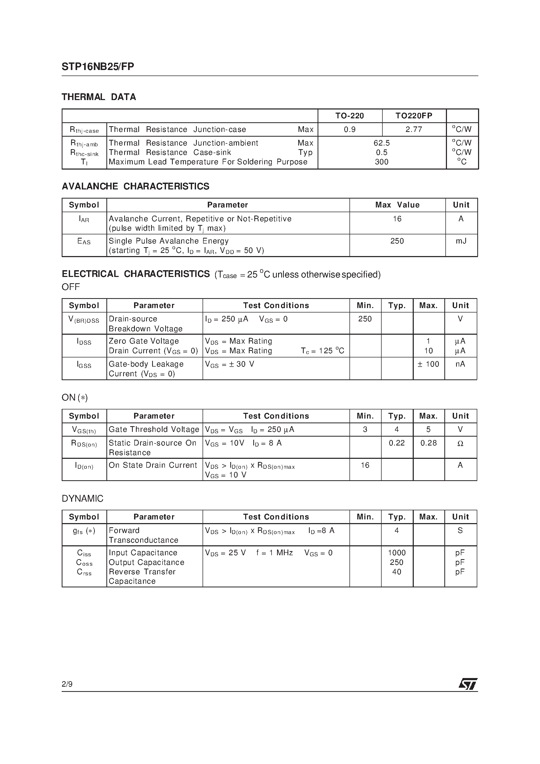 Datasheet STP16NB25 page 2 Datasheet STP16NB25 - N-CHANNEL Power MOSFET page 2
