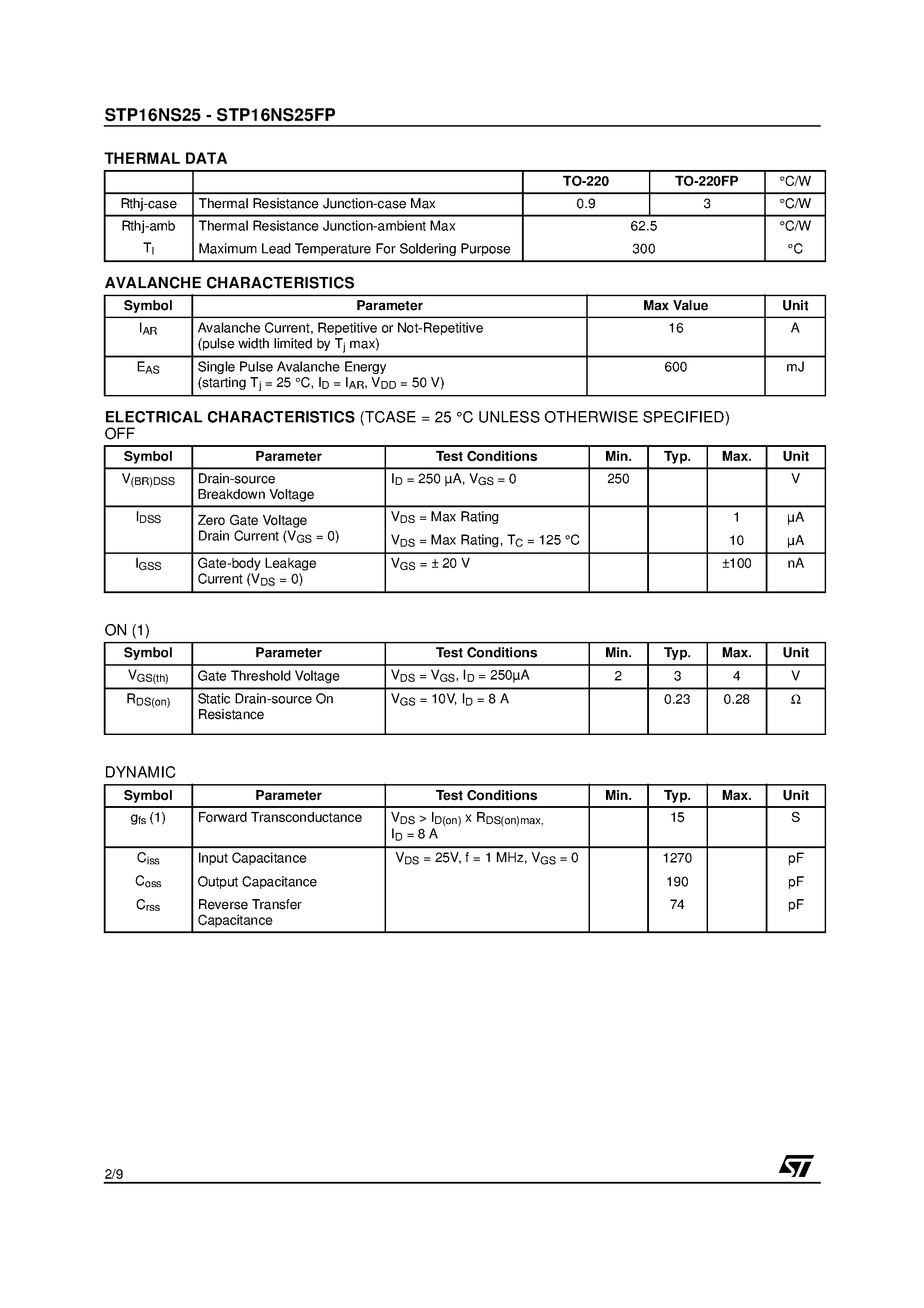 Datasheet STP16NS25 page 2 Datasheet STP16NS25 - N-CHANNEL 250V - 0.23ohm - 16A TO-220 / TO-220FP MESH OVERLAY MOSFET page 2