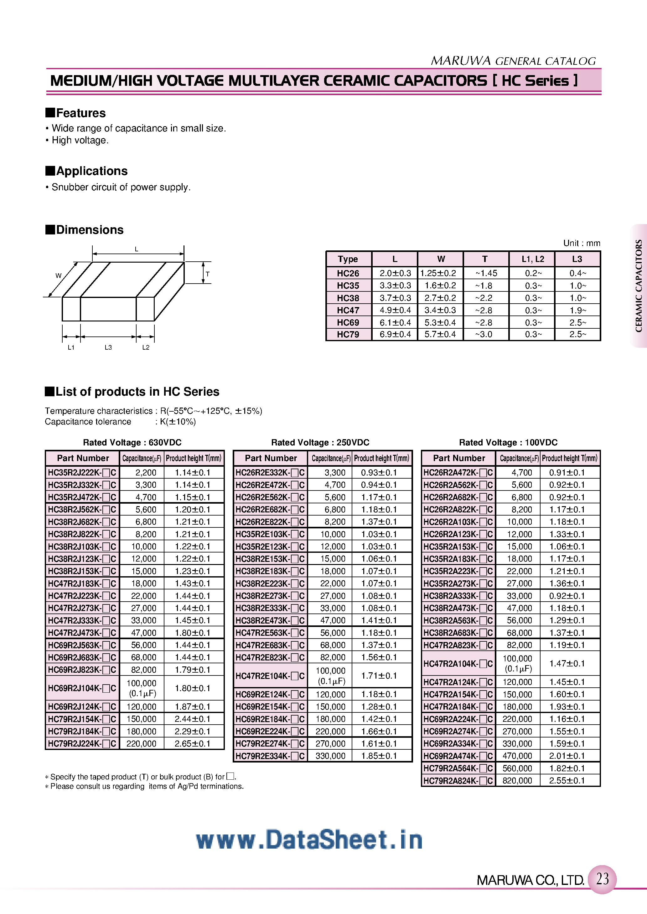 Datasheet HC47R2xx - Multilayer Ceramic Capacitors page 1
