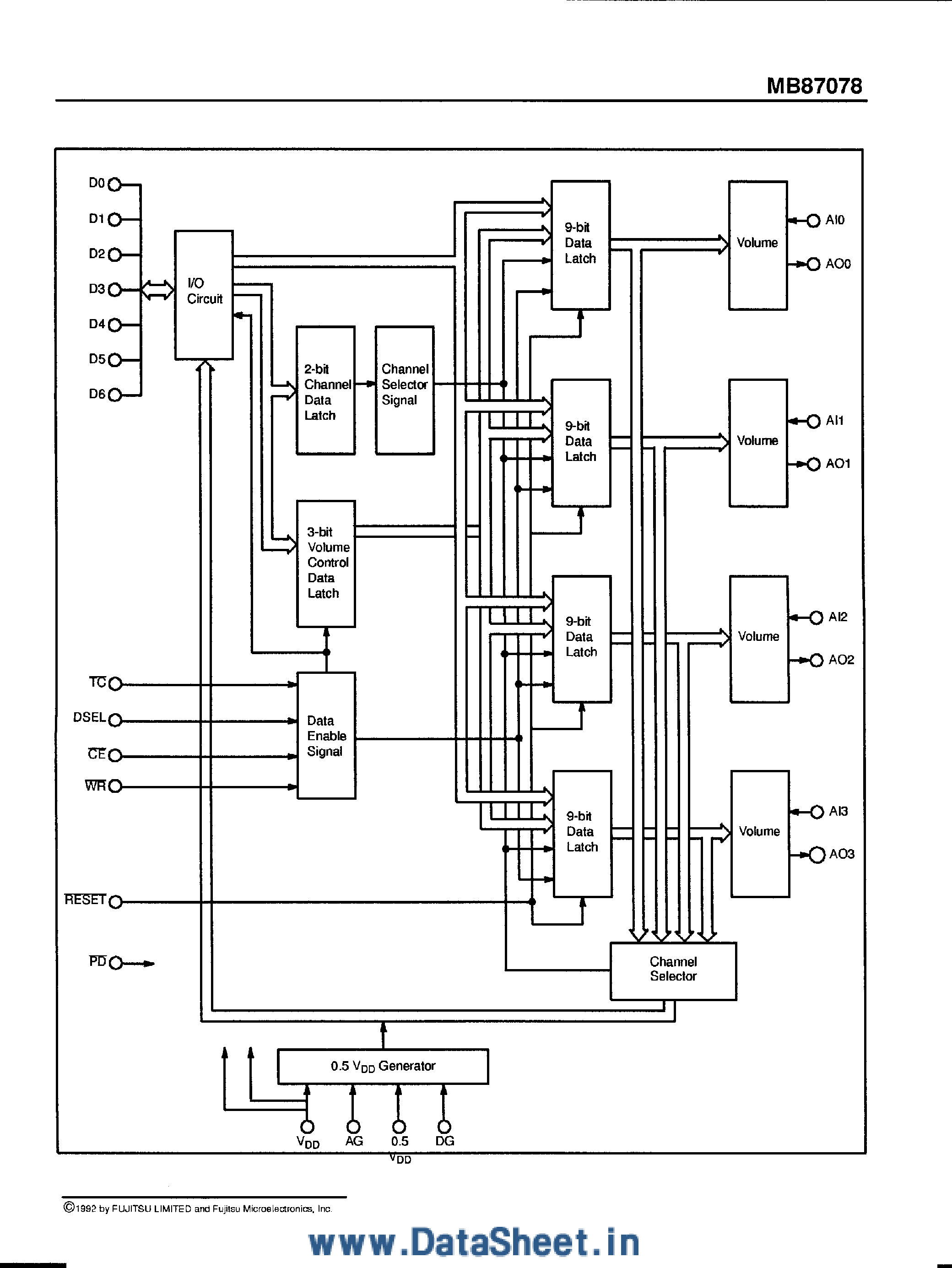 Datasheet MB87078 - 6-Bit / 4-Channel Electronic Volume Controller page 2