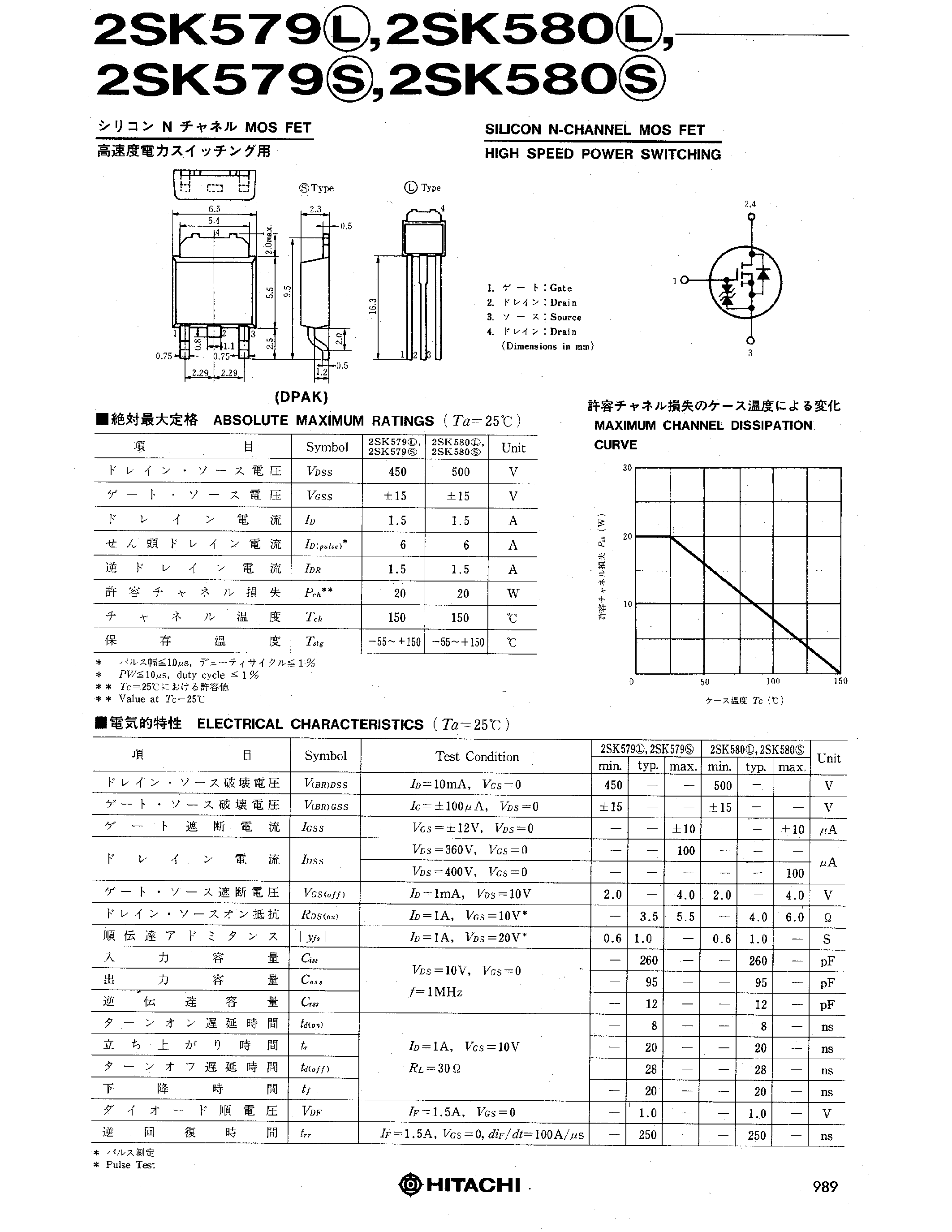 Даташит 2SK579 - (2SK579 / 2SK580) HIGH SPEED POWER SWITCHING страница 1