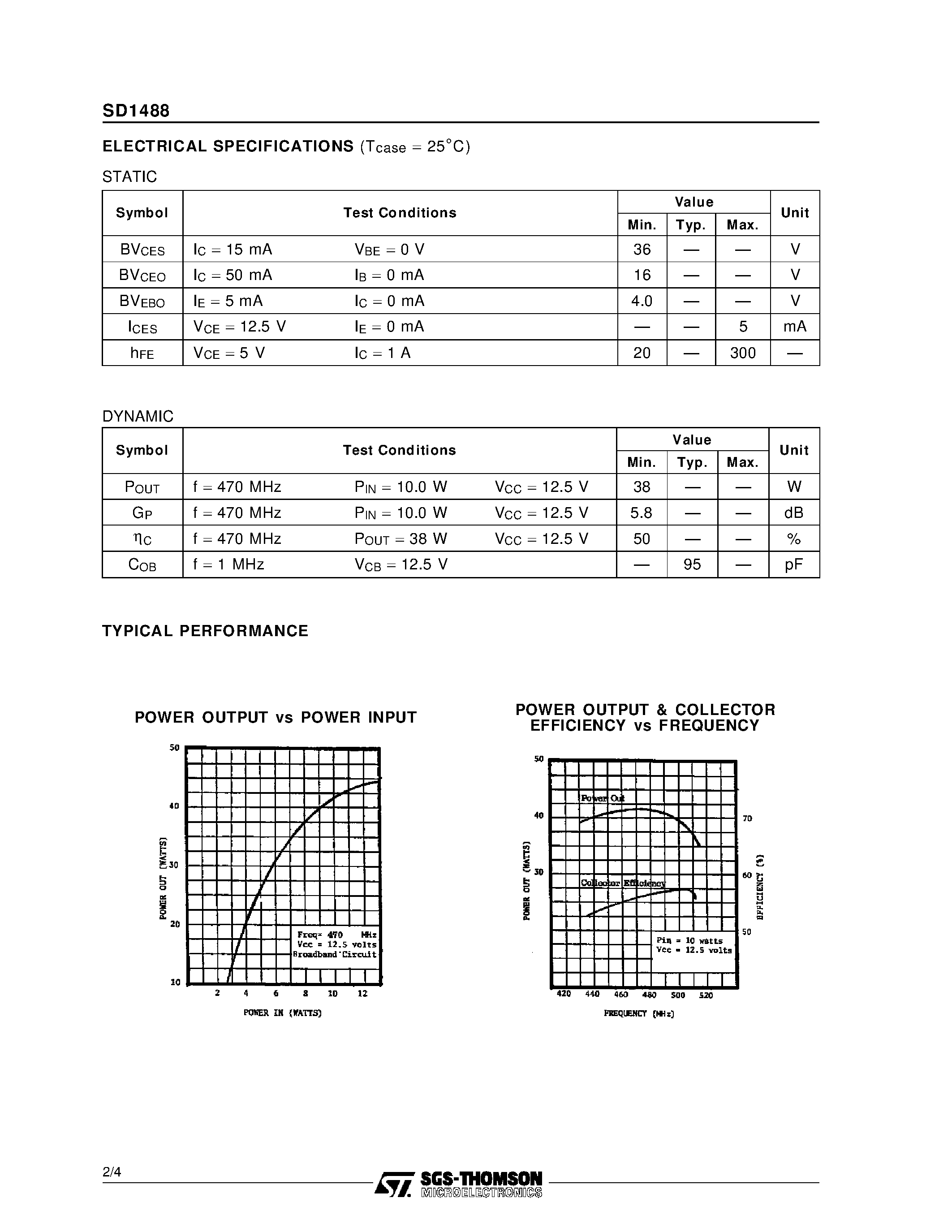 Даташит SD1488 - RF & MICROWAVE TRANSISTORS UHF MOBILE APPLICATIONS страница 2